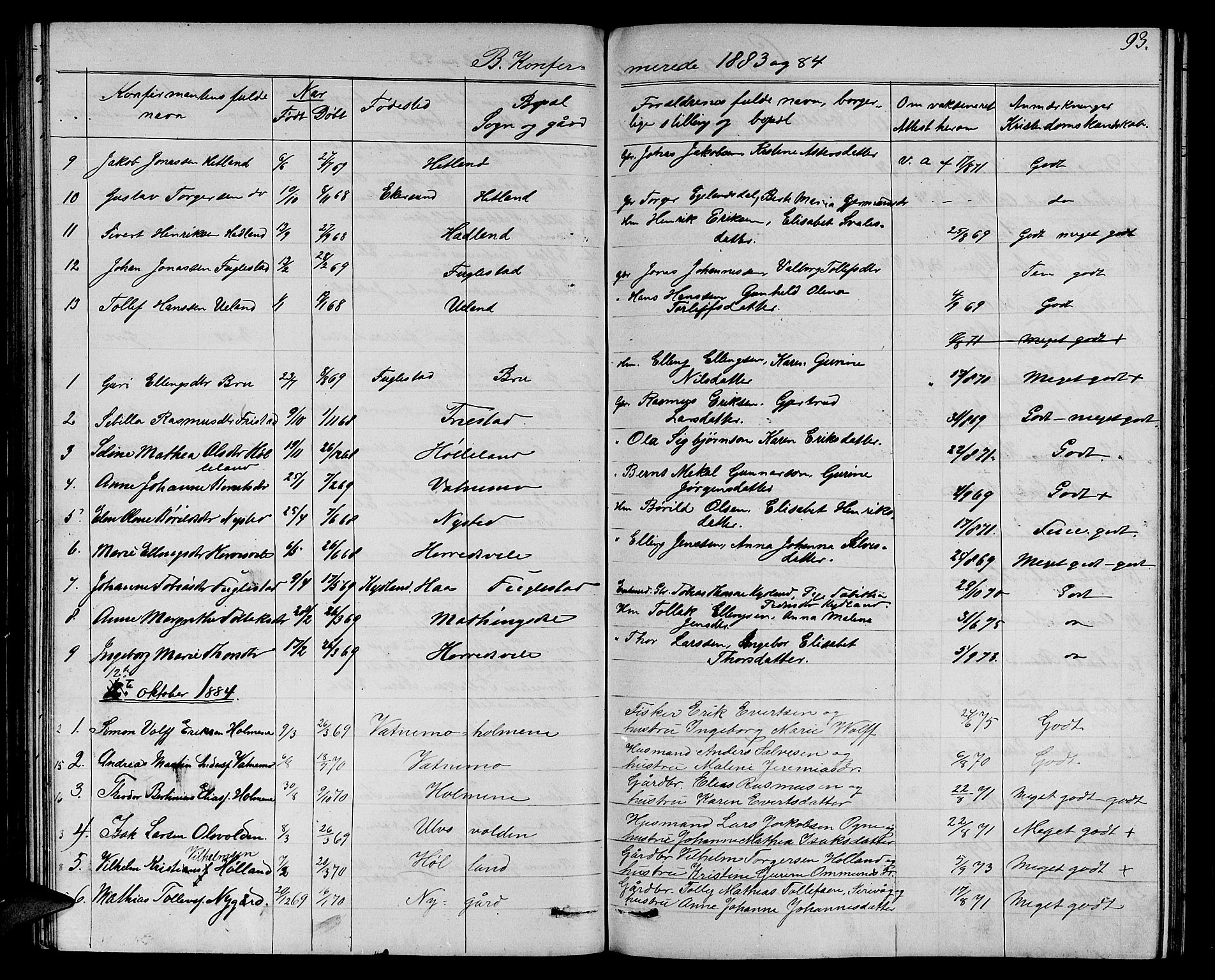 Eigersund sokneprestkontor, SAST/A-101807/S09/L0006: Parish register (copy) no. B 6, 1876-1889, p. 93