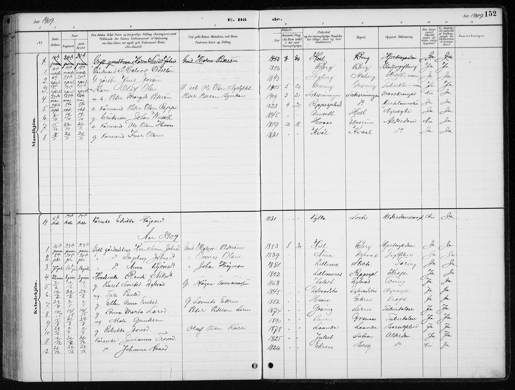 Ministerialprotokoller, klokkerbøker og fødselsregistre - Nord-Trøndelag, AV/SAT-A-1458/710/L0096: Parish register (copy) no. 710C01, 1892-1925, p. 152