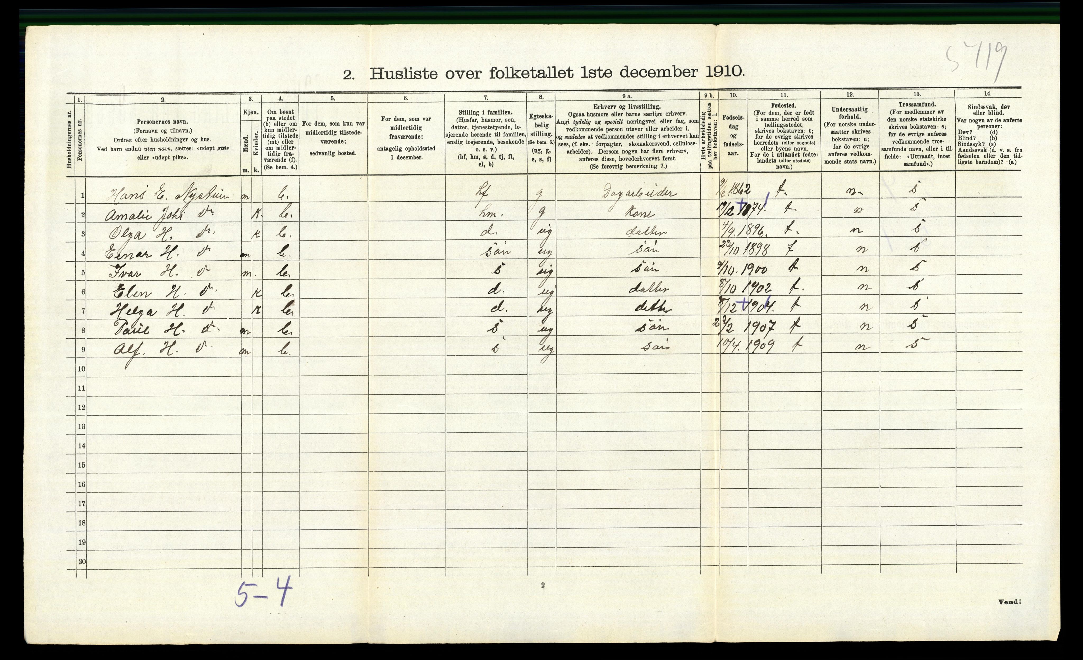 RA, 1910 census for Biri, 1910, p. 268