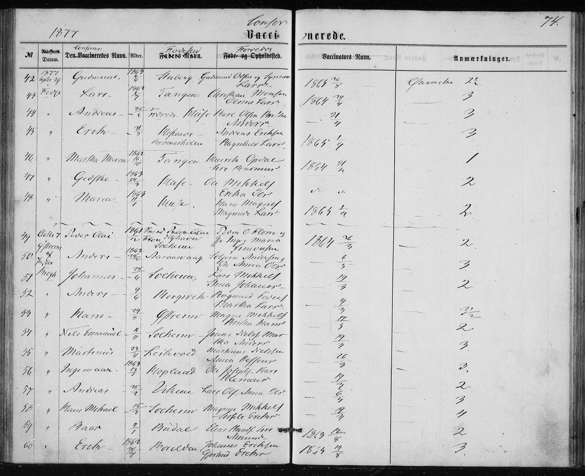 Lindås Sokneprestembete, AV/SAB-A-76701/H/Haa/Haaa/L0017: Parish register (official) no. A 17, 1874-1877, p. 74