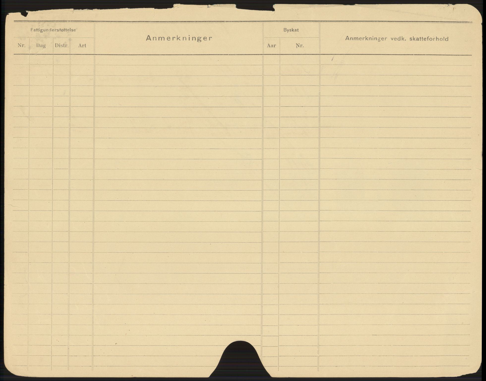 Bergen folkeregister, AV/SAB-A-17201/K/Ka/L0001: Gifte kvinner 1912 - 1919, Aaberg - Cook, 1912-1919