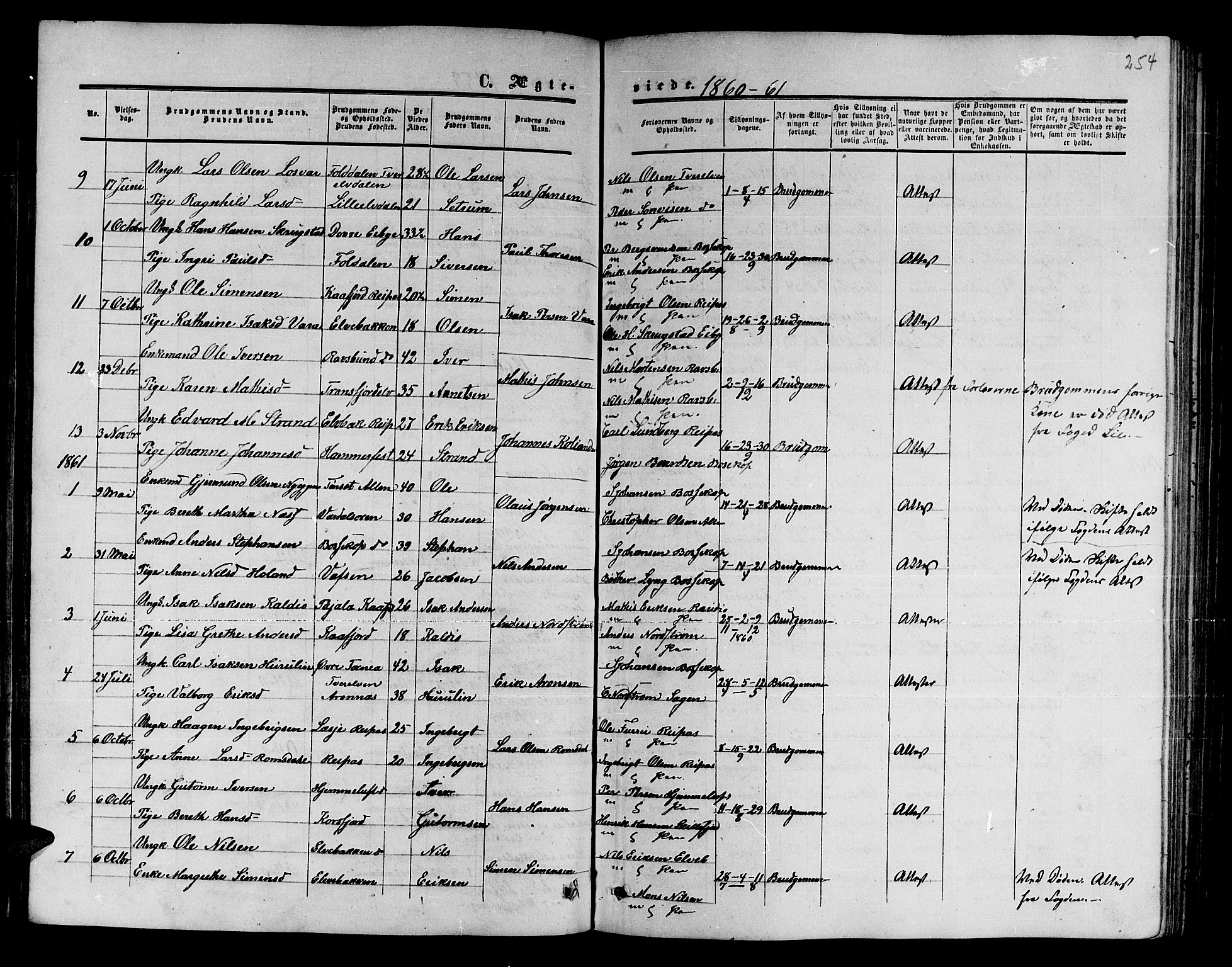 Alta sokneprestkontor, SATØ/S-1338/H/Hb/L0001.klokk: Parish register (copy) no. 1, 1858-1878, p. 253-254
