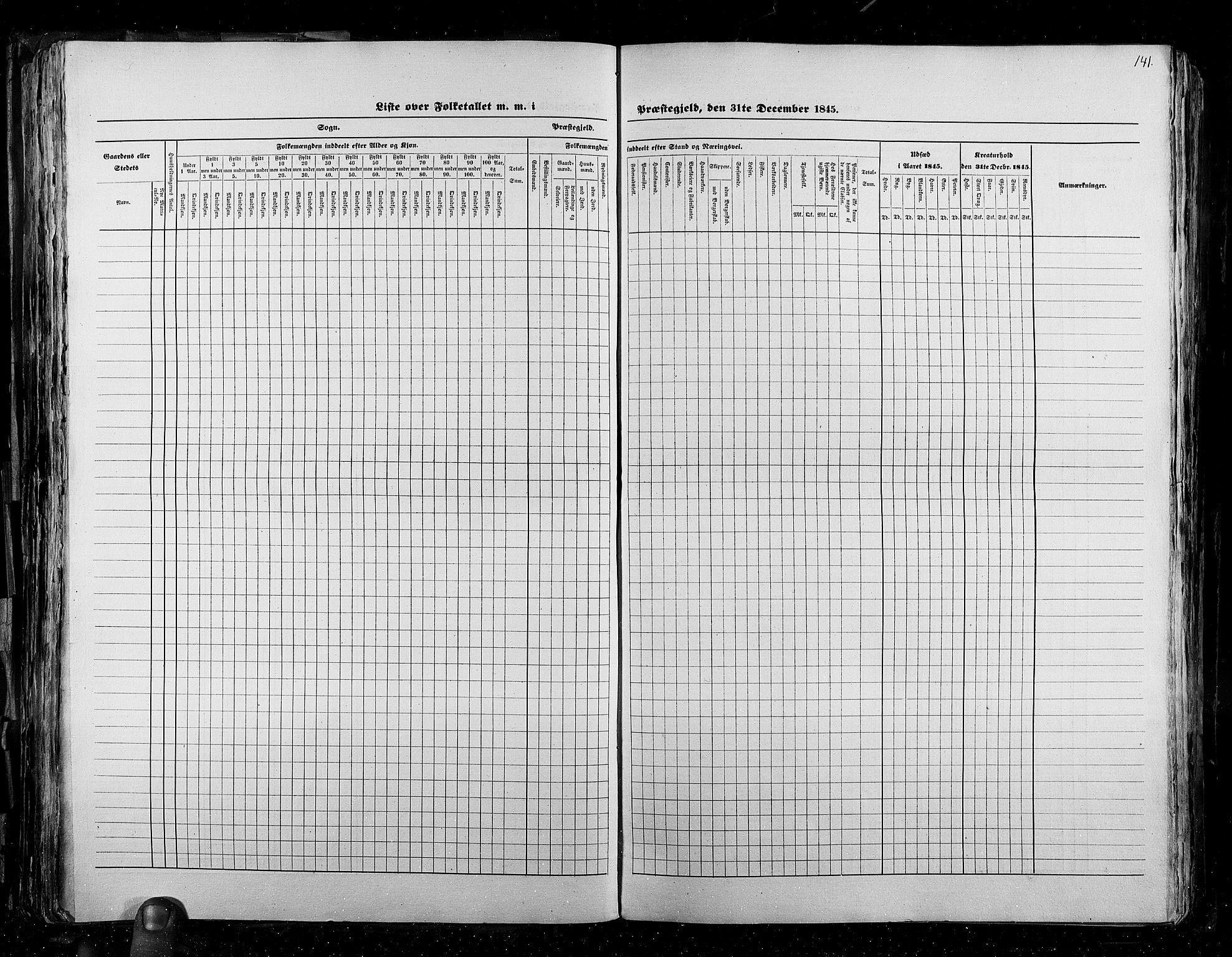 RA, Census 1845, vol. 2: Smålenenes amt og Akershus amt, 1845, p. 141