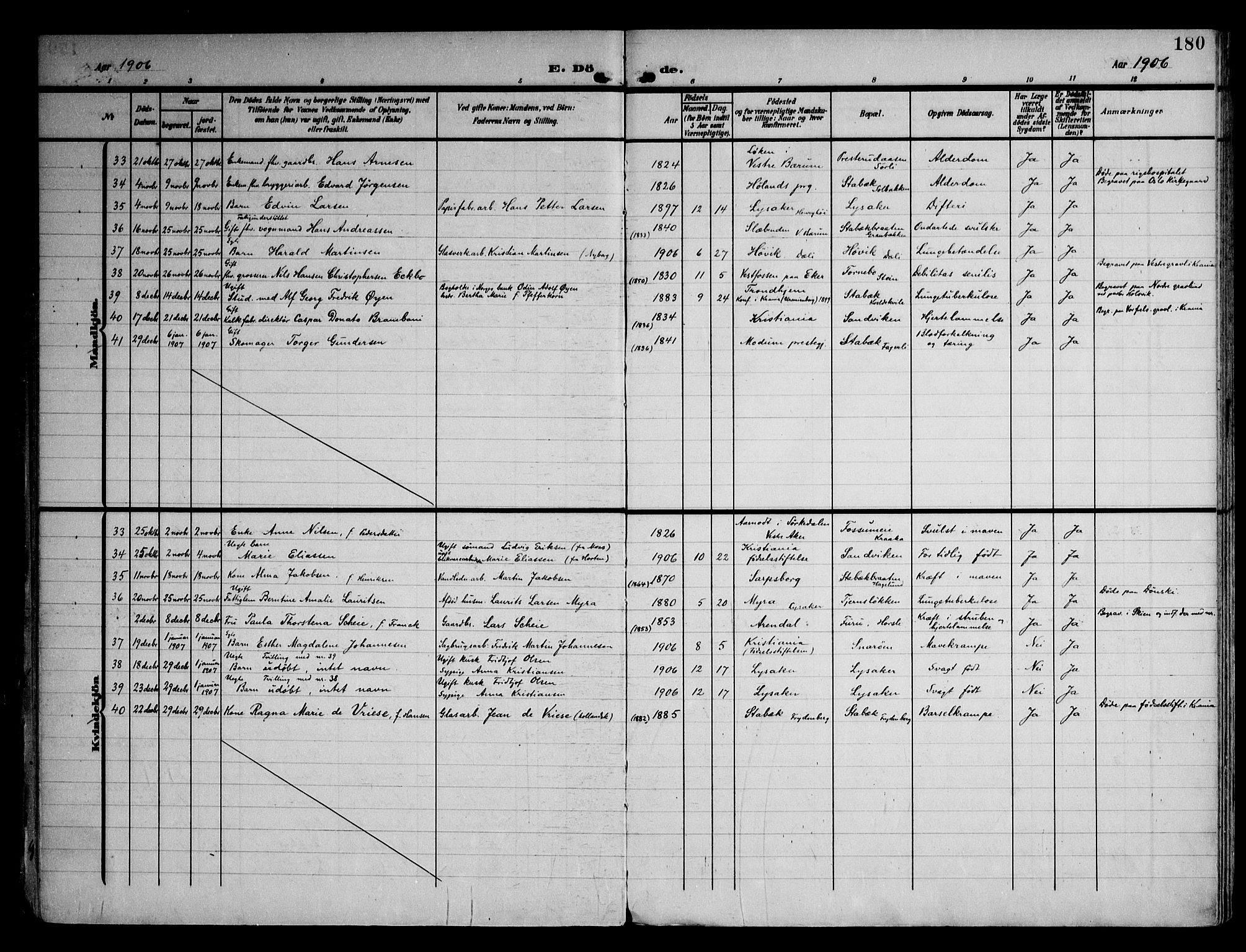 Østre Bærum prestekontor Kirkebøker, SAO/A-10887/F/Fa/L0001: Parish register (official) no. 1, 1905-1924, p. 180