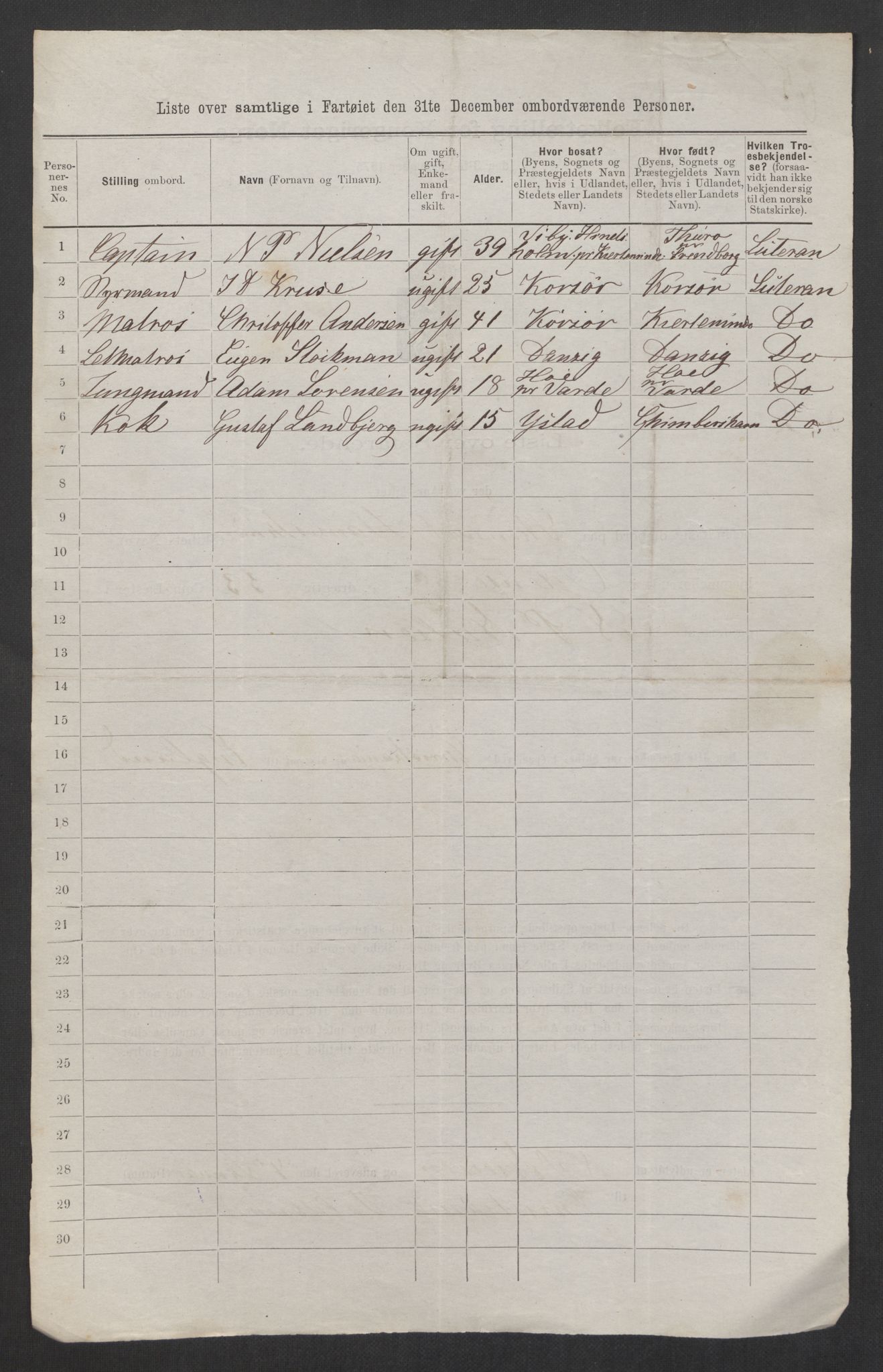 RA, 1875 census, lists of crew on ships: Ships in domestic ports, 1875, p. 594