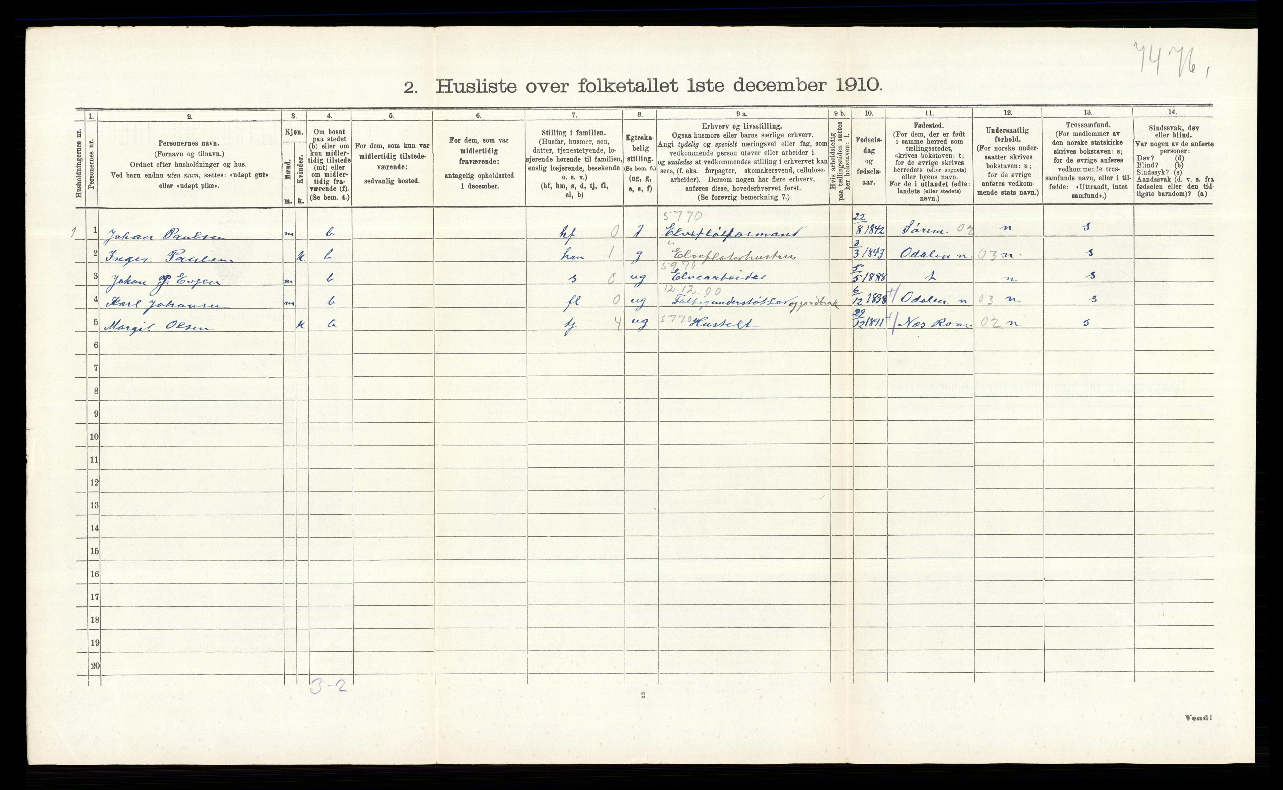 RA, 1910 census for Fet, 1910, p. 238