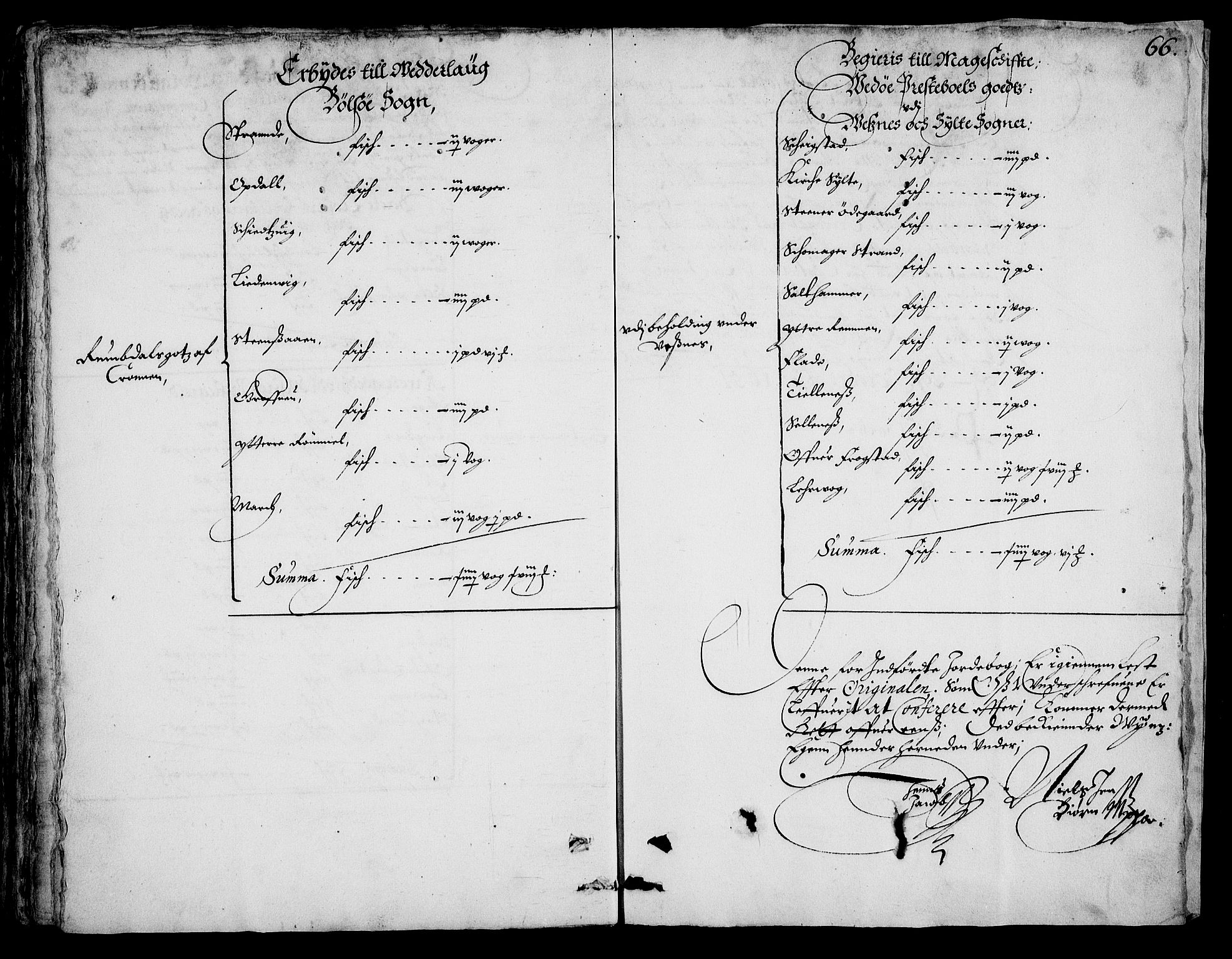 Rentekammeret inntil 1814, Realistisk ordnet avdeling, AV/RA-EA-4070/On/L0001/0002: Statens gods / [Jj 2]: Jordebok og forklaring over atkomstene til Hannibal Sehesteds gods, 1651, p. 1065b-1066a