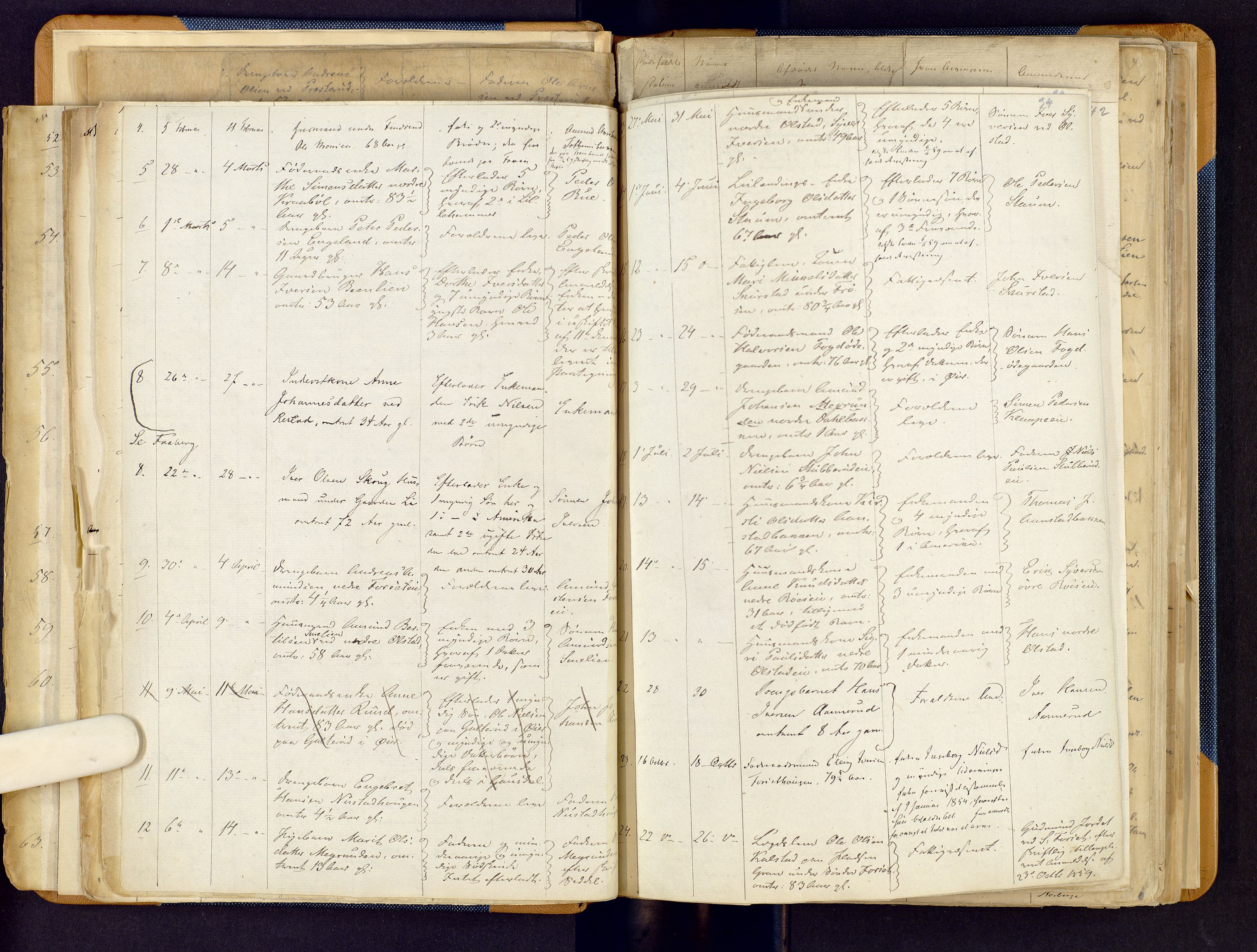 Sør-Gudbrandsdal tingrett, AV/SAH-TING-004/J/Jd/Jda/L0002: Dødsfallsprotokoll - Fåberg og Gausdal, 1851-1893, p. 34