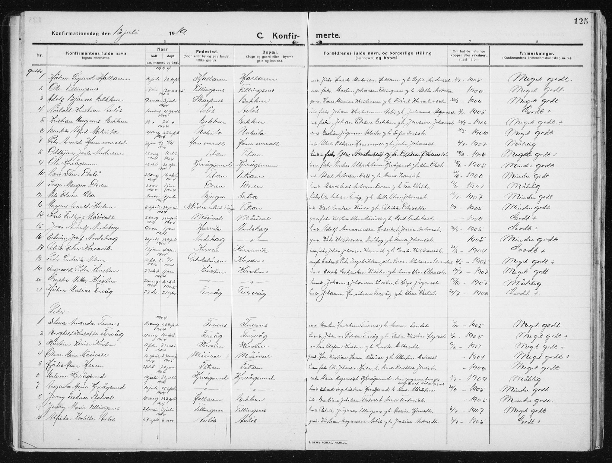 Ministerialprotokoller, klokkerbøker og fødselsregistre - Sør-Trøndelag, SAT/A-1456/641/L0599: Parish register (copy) no. 641C03, 1910-1938, p. 125