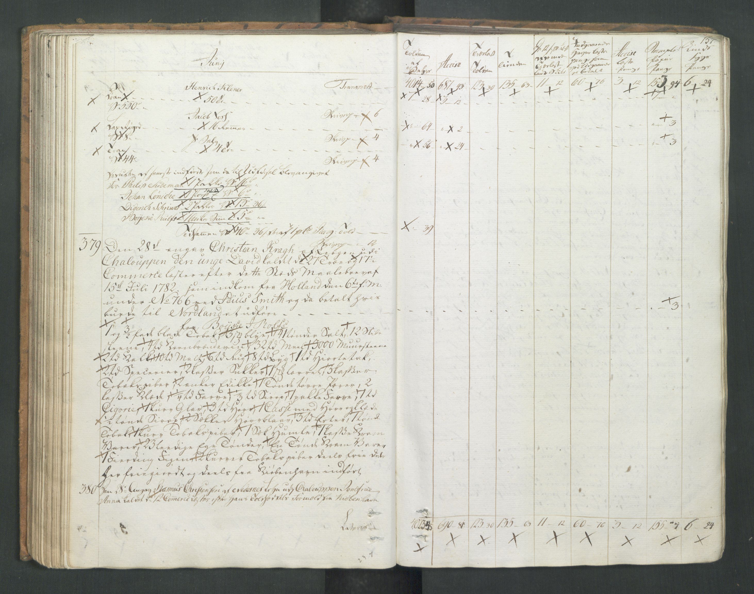 Generaltollkammeret, tollregnskaper, AV/RA-EA-5490/R26/L0277/0001: Tollregnskaper Bergen A / Utgående tollbok I, 1794, p. 156b-157a