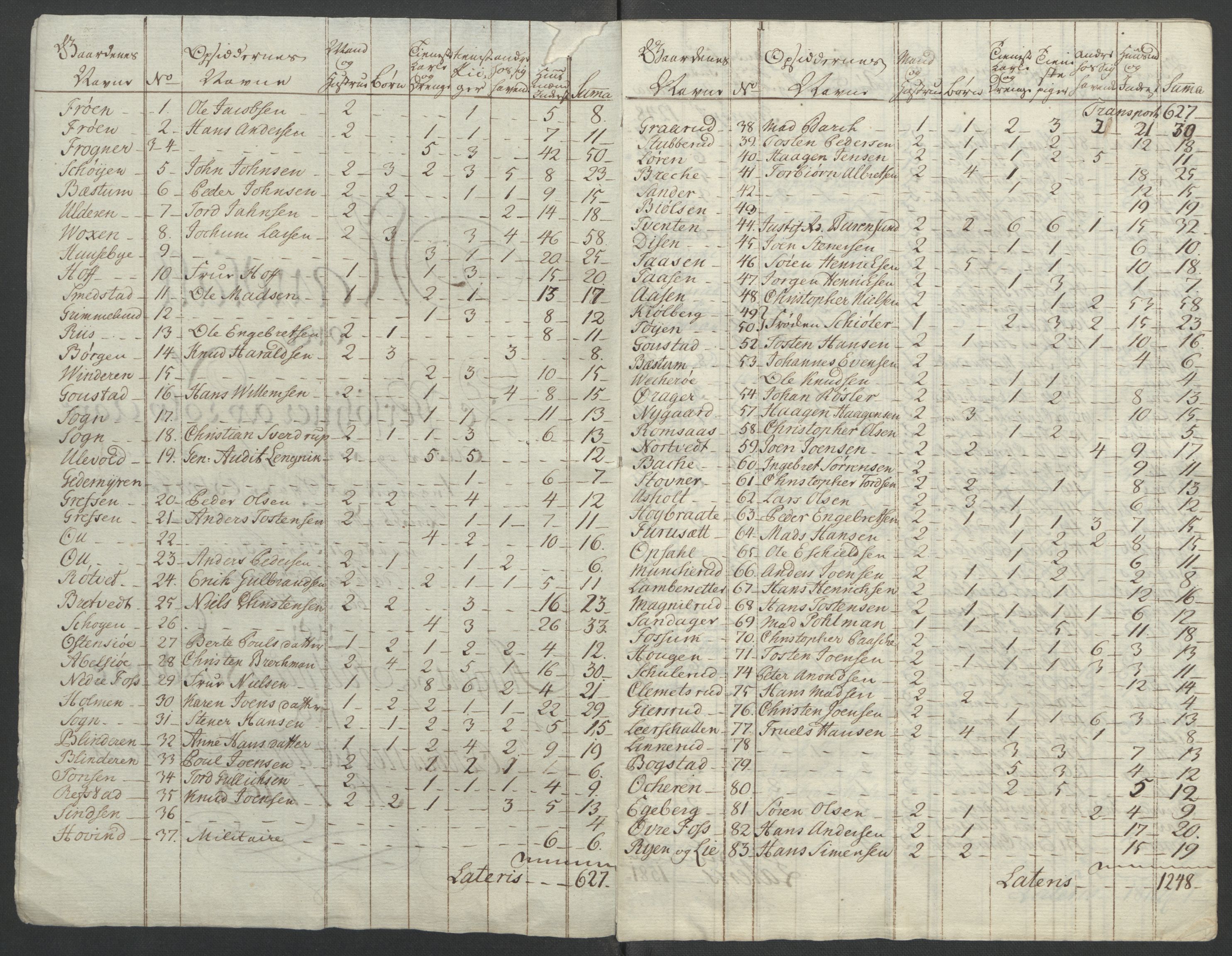 Rentekammeret inntil 1814, Reviderte regnskaper, Fogderegnskap, RA/EA-4092/R10/L0559: Ekstraskatten Aker og Follo, 1763, p. 91