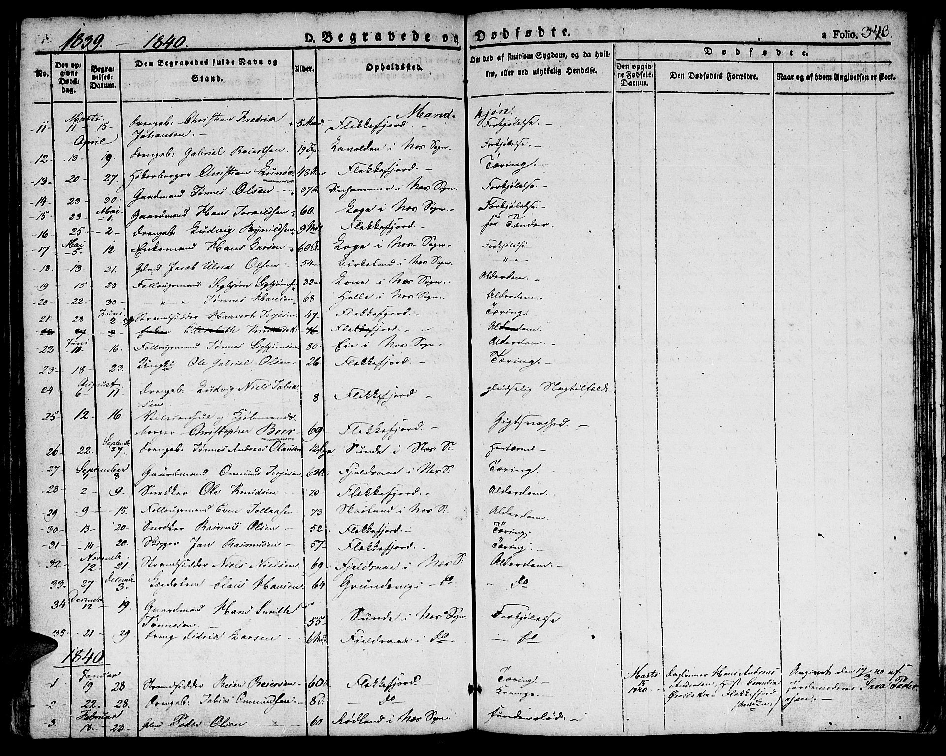 Flekkefjord sokneprestkontor, SAK/1111-0012/F/Fb/Fbc/L0004: Parish register (copy) no. B 4, 1827-1846, p. 340