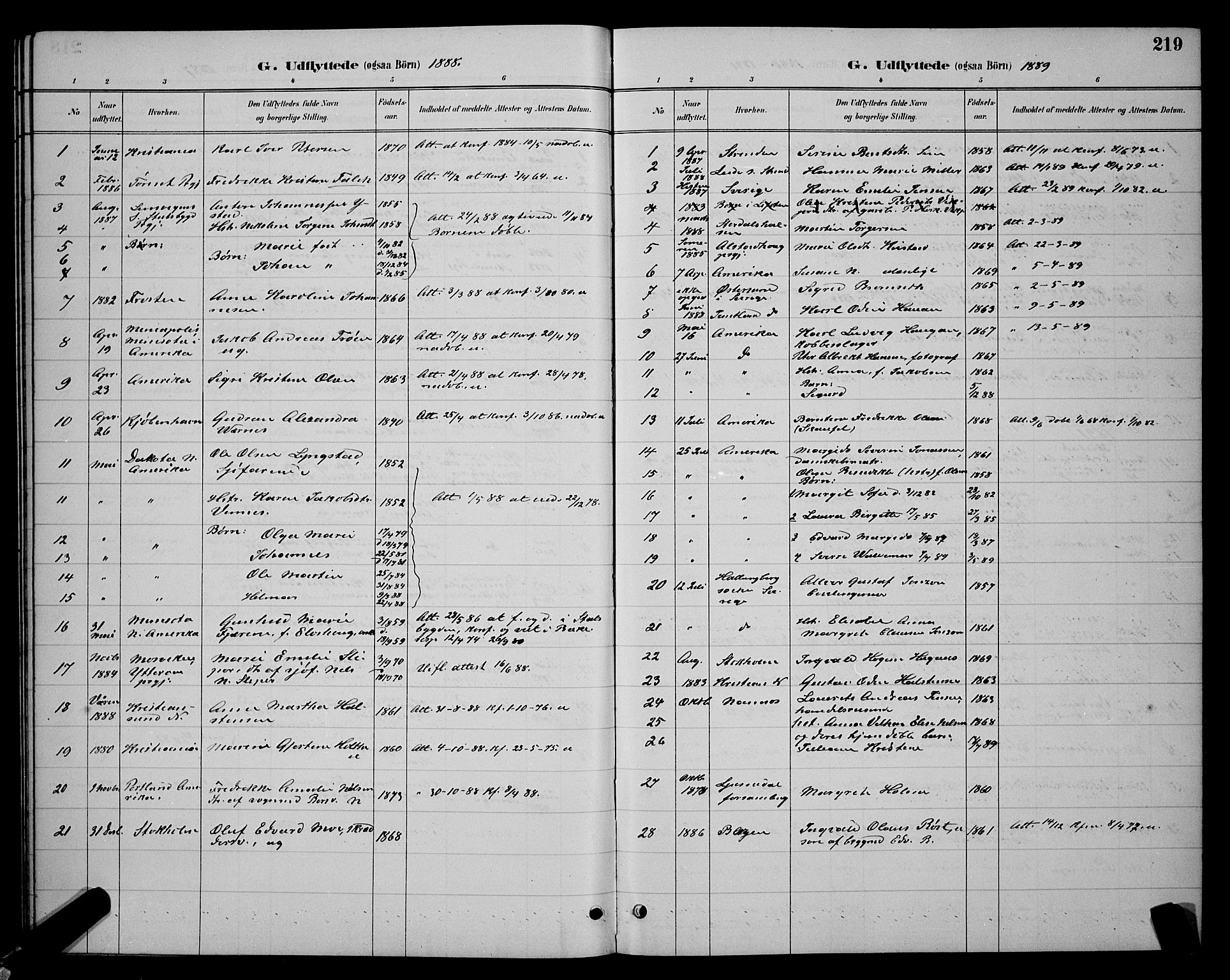 Ministerialprotokoller, klokkerbøker og fødselsregistre - Sør-Trøndelag, SAT/A-1456/604/L0223: Parish register (copy) no. 604C06, 1886-1897, p. 219