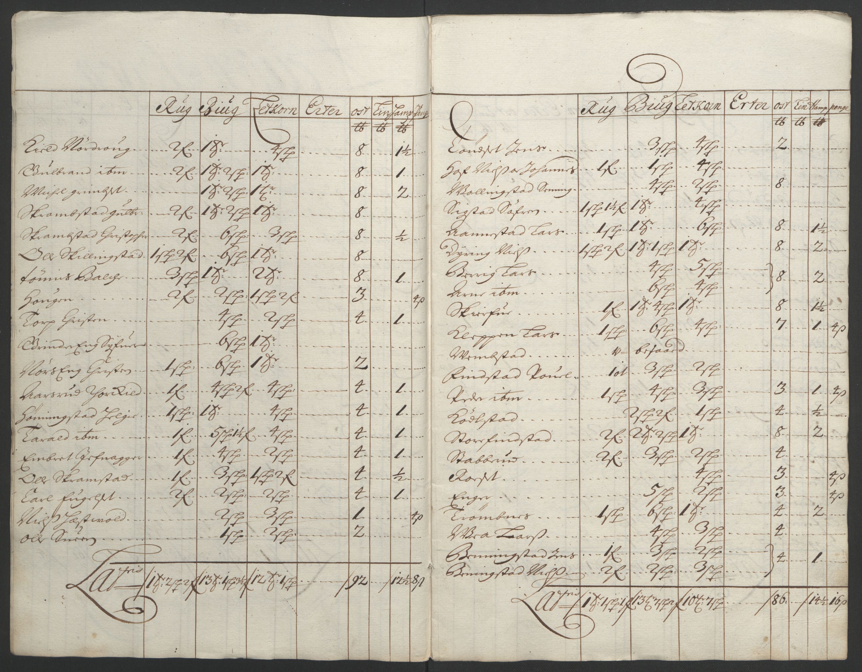 Rentekammeret inntil 1814, Reviderte regnskaper, Fogderegnskap, AV/RA-EA-4092/R16/L1036: Fogderegnskap Hedmark, 1695-1696, p. 309