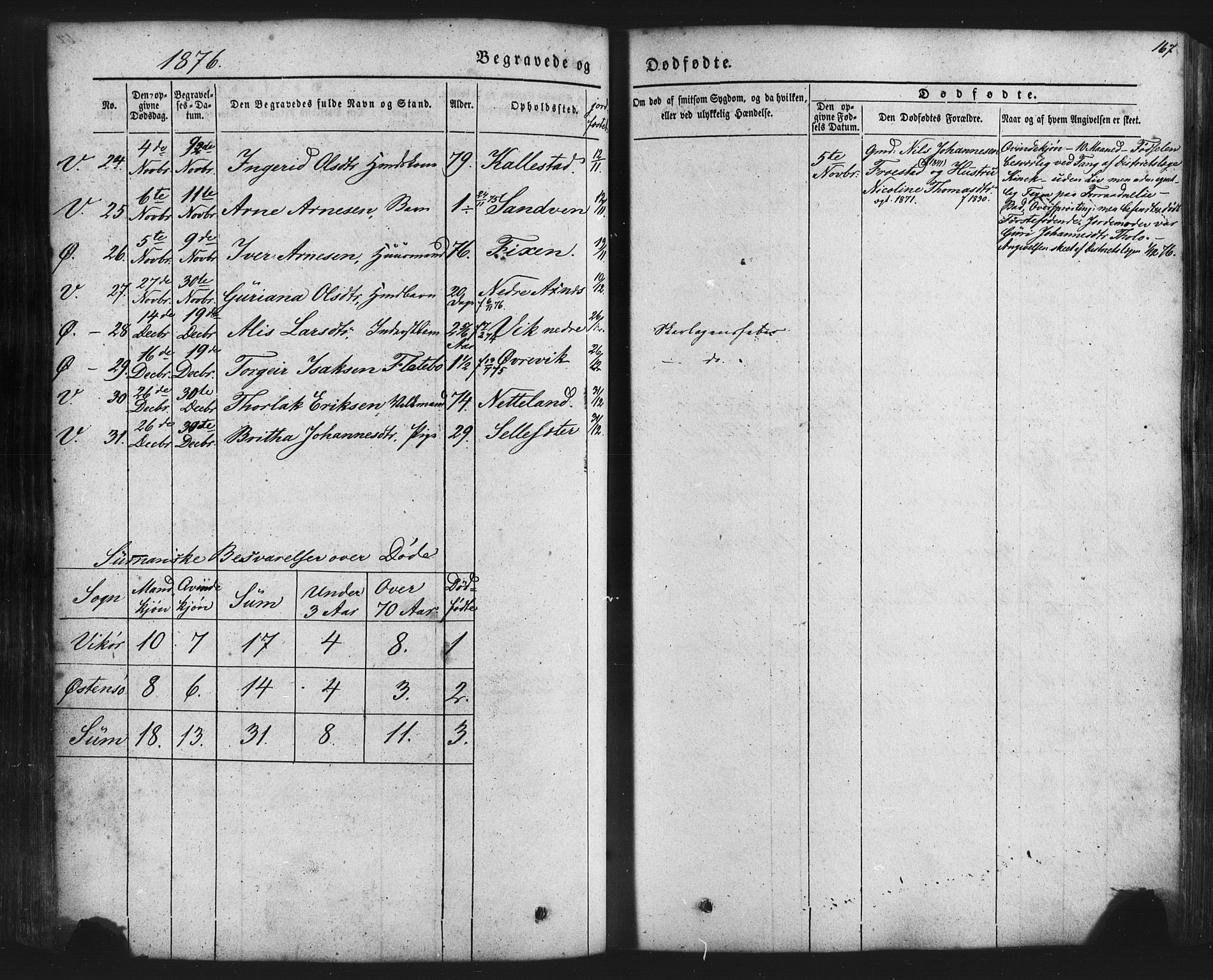 Kvam sokneprestembete, SAB/A-76201/H/Haa: Parish register (official) no. A 9, 1864-1879, p. 167