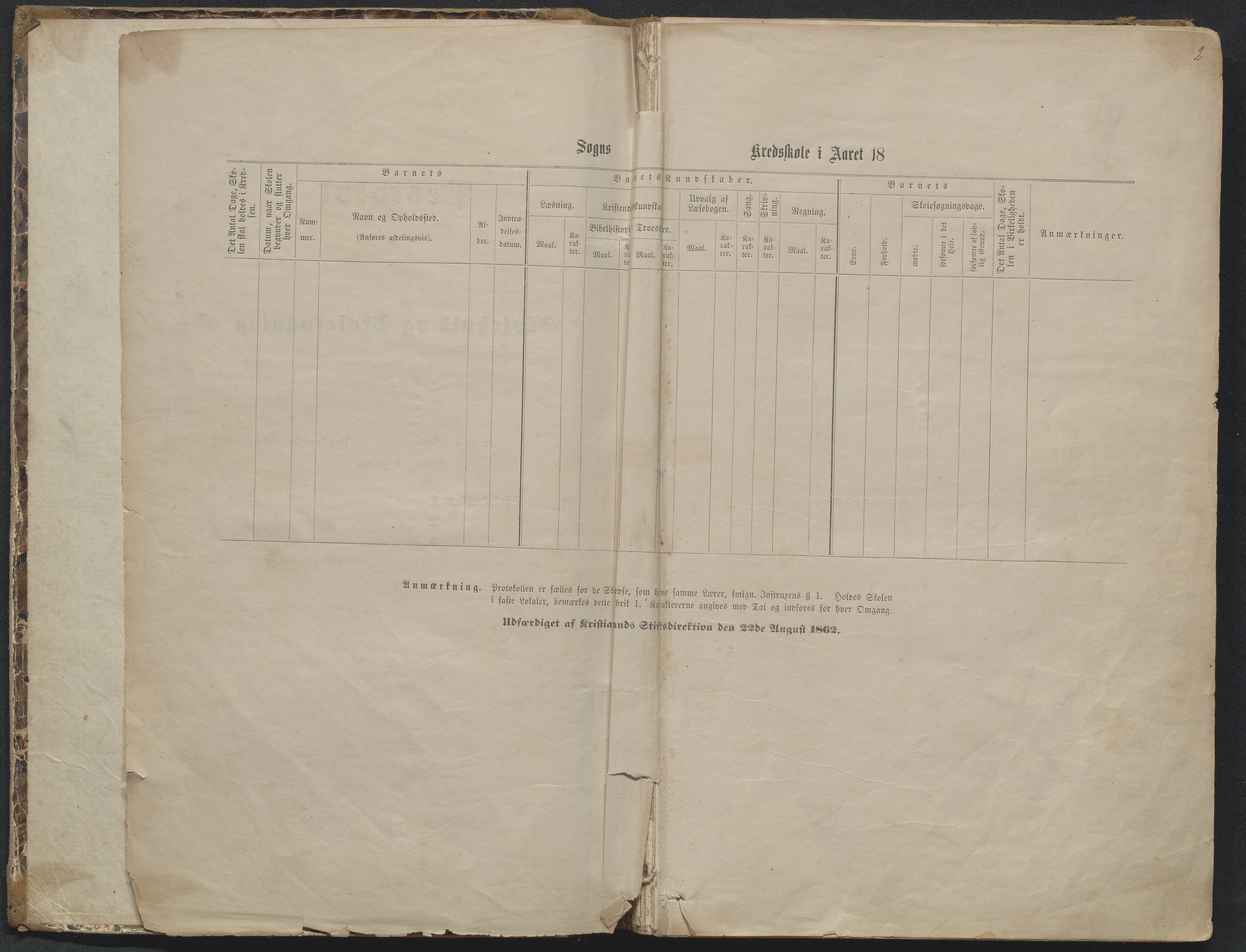 Søndeled kommune, AAKS/KA0913-PK/1/05/05f/L0023: Skoleprotokoll, 1862-1914, p. 2