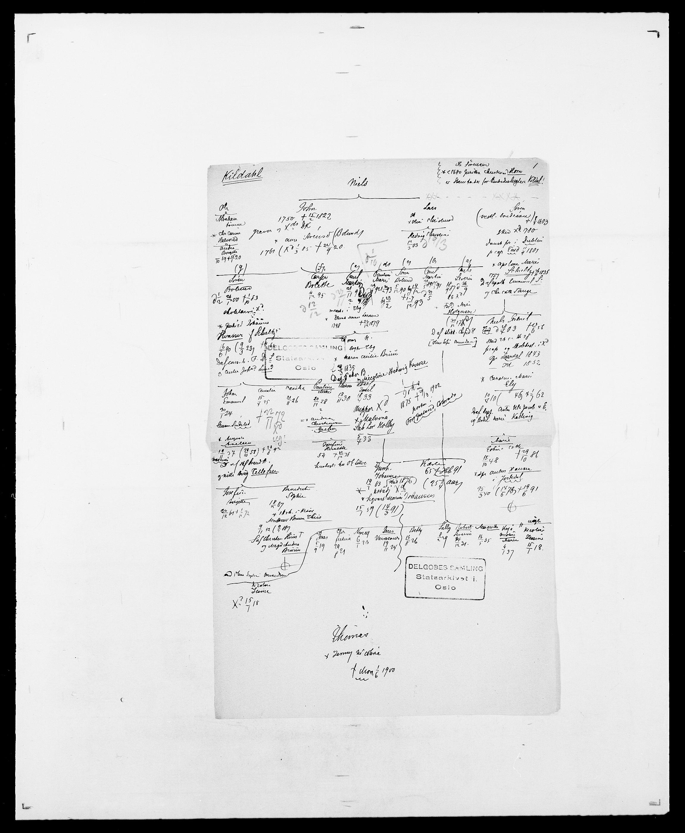 Delgobe, Charles Antoine - samling, AV/SAO-PAO-0038/D/Da/L0020: Irgens - Kjøsterud, p. 585