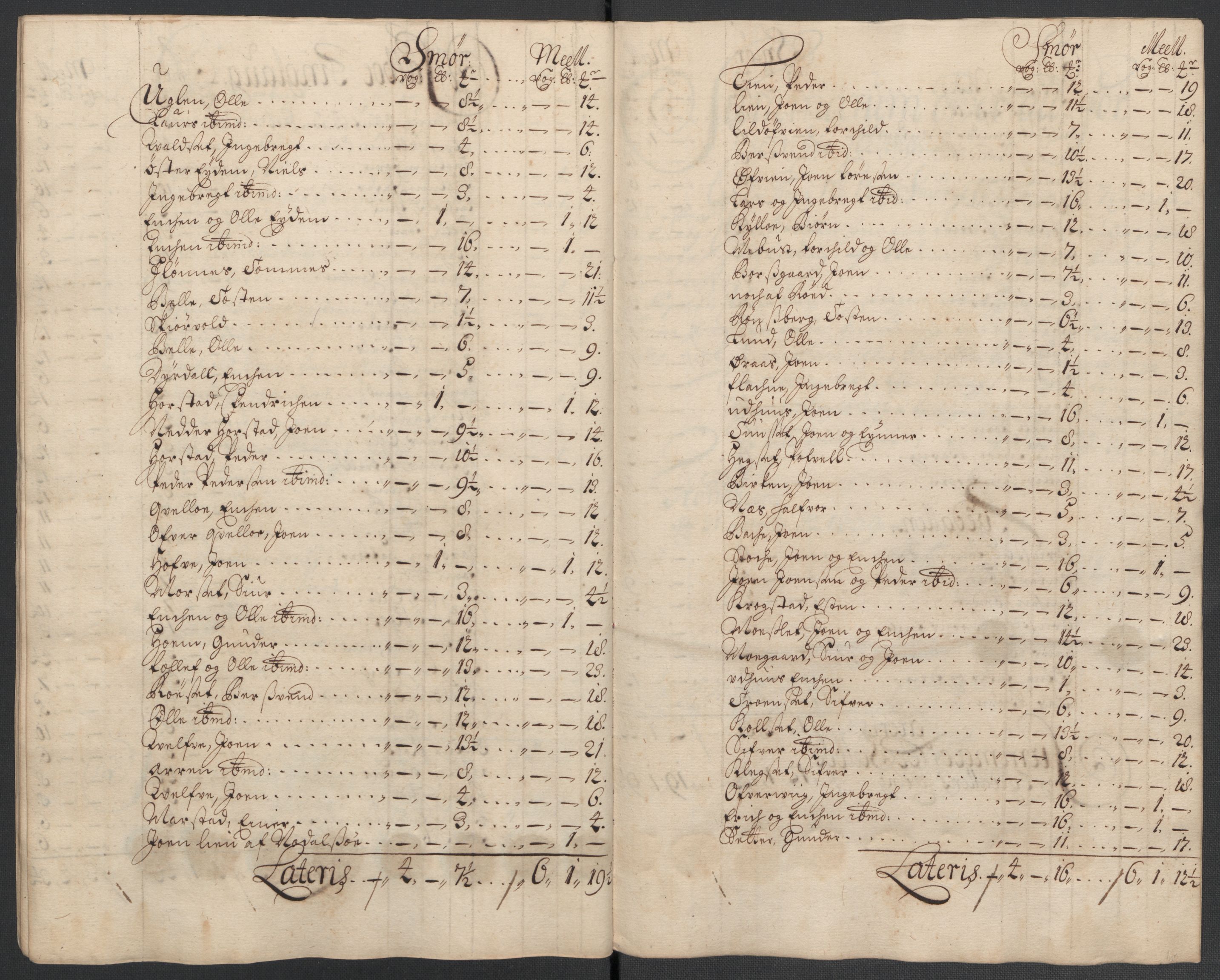 Rentekammeret inntil 1814, Reviderte regnskaper, Fogderegnskap, AV/RA-EA-4092/R61/L4107: Fogderegnskap Strinda og Selbu, 1698-1700, p. 277