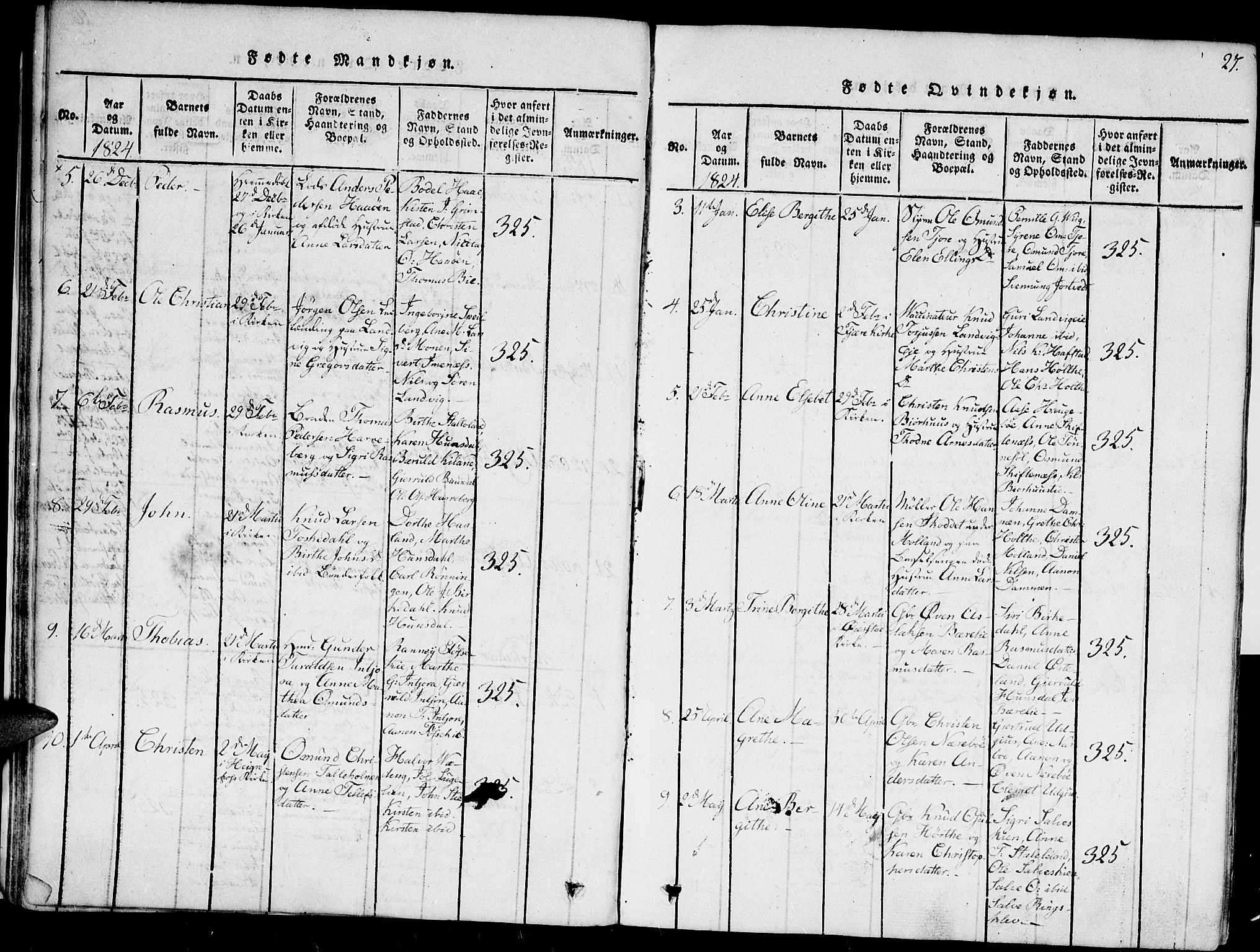 Hommedal sokneprestkontor, SAK/1111-0023/F/Fa/Fab/L0003: Parish register (official) no. A 3, 1815-1848, p. 27