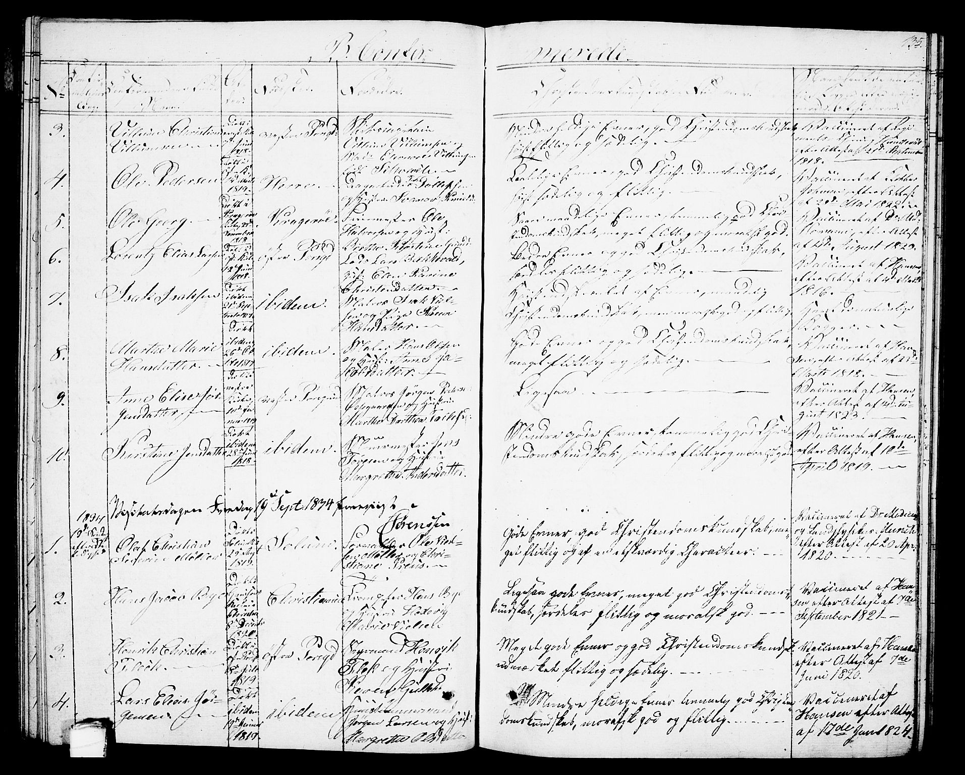 Porsgrunn kirkebøker , SAKO/A-104/G/Gb/L0002: Parish register (copy) no. II 2, 1828-1841, p. 135