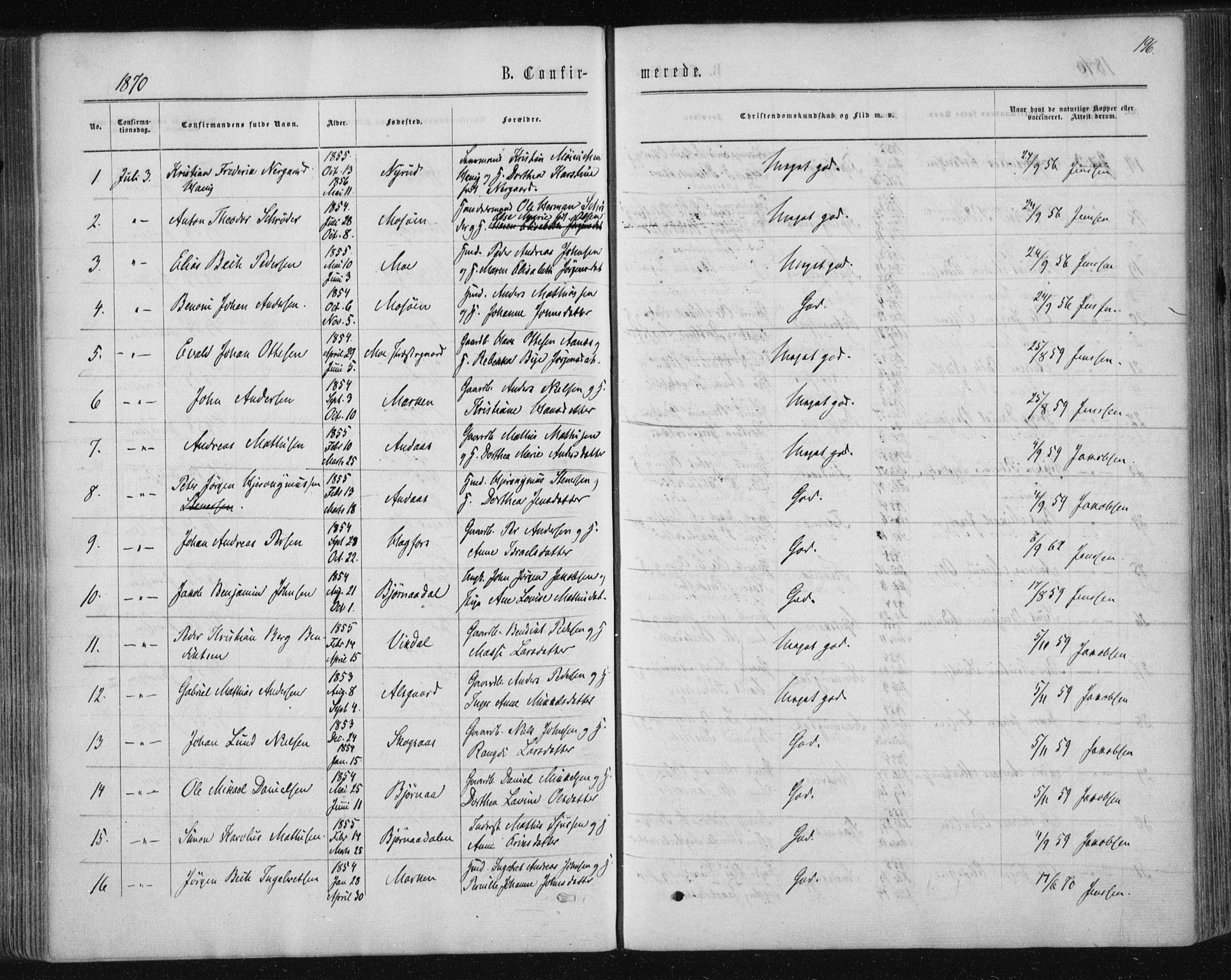 Ministerialprotokoller, klokkerbøker og fødselsregistre - Nordland, SAT/A-1459/820/L0294: Parish register (official) no. 820A15, 1866-1879, p. 196