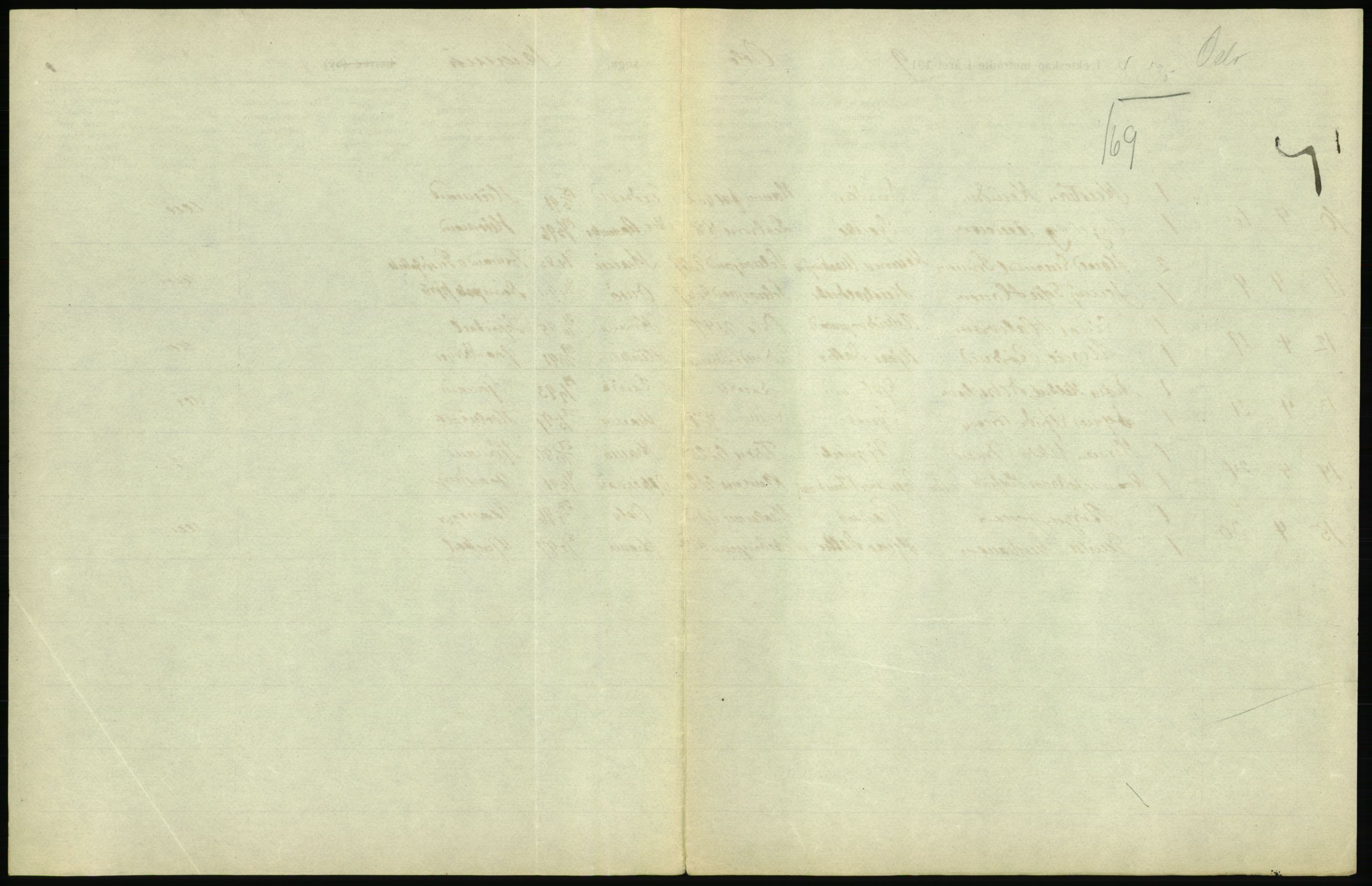 Statistisk sentralbyrå, Sosiodemografiske emner, Befolkning, AV/RA-S-2228/D/Df/Dfb/Dfbi/L0009: Kristiania: Gifte, 1919, p. 481