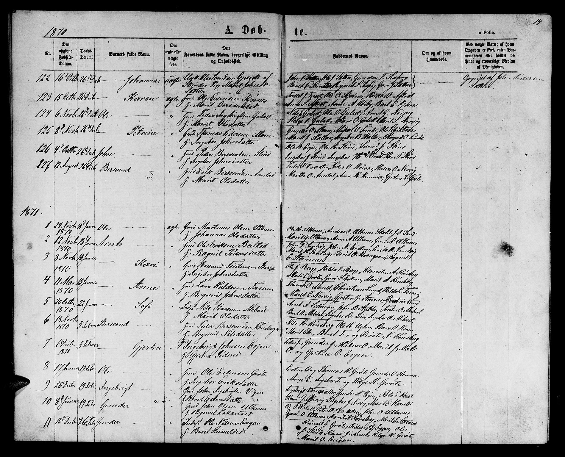 Ministerialprotokoller, klokkerbøker og fødselsregistre - Sør-Trøndelag, AV/SAT-A-1456/695/L1156: Parish register (copy) no. 695C07, 1869-1888, p. 14