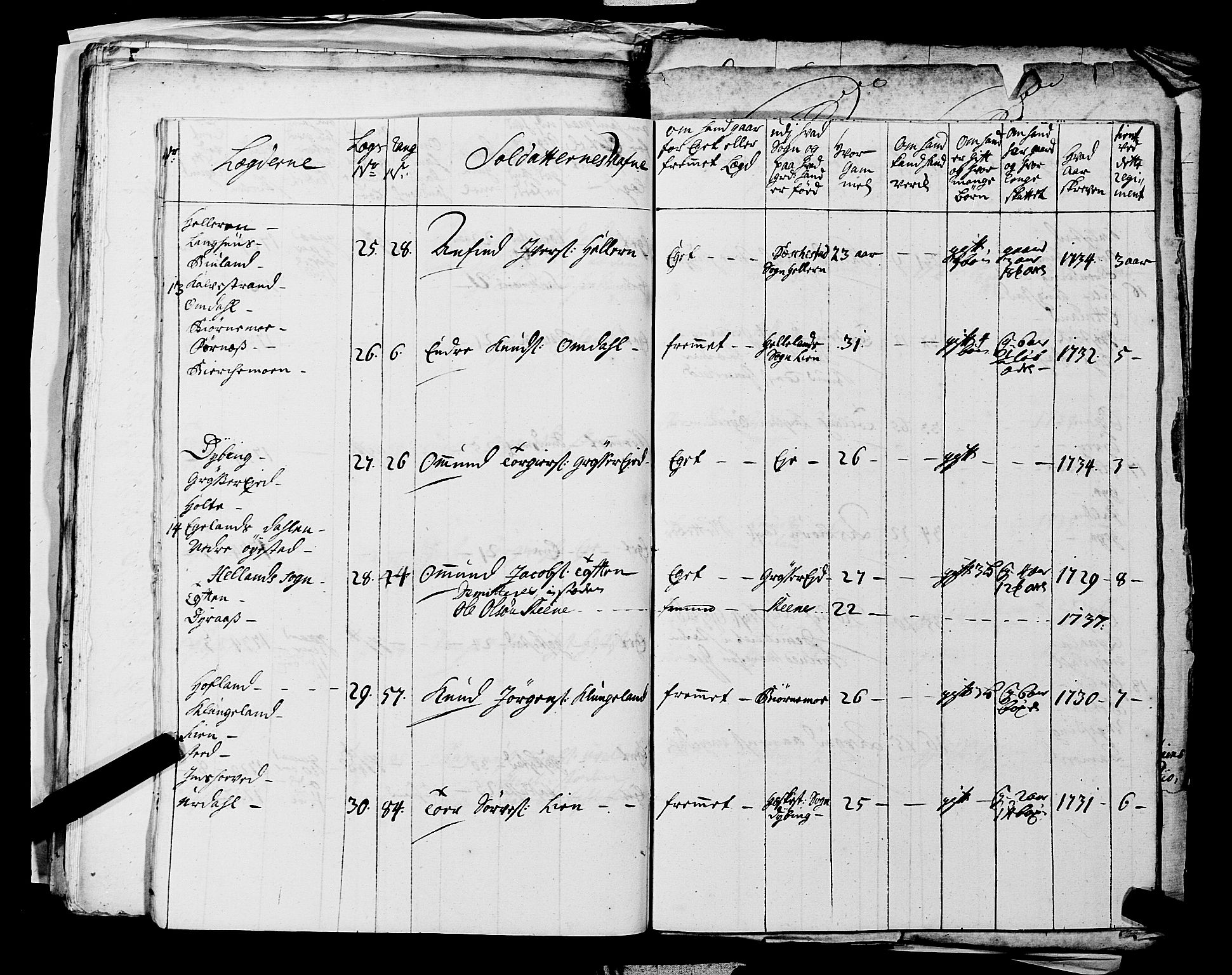 Fylkesmannen i Rogaland, AV/SAST-A-101928/99/3/325/325CA, 1655-1832, p. 3242