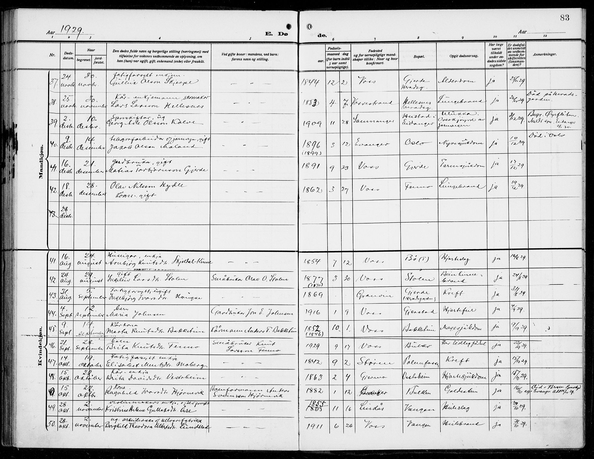 Voss sokneprestembete, AV/SAB-A-79001/H/Haa: Parish register (official) no. D  2, 1910-1932, p. 83