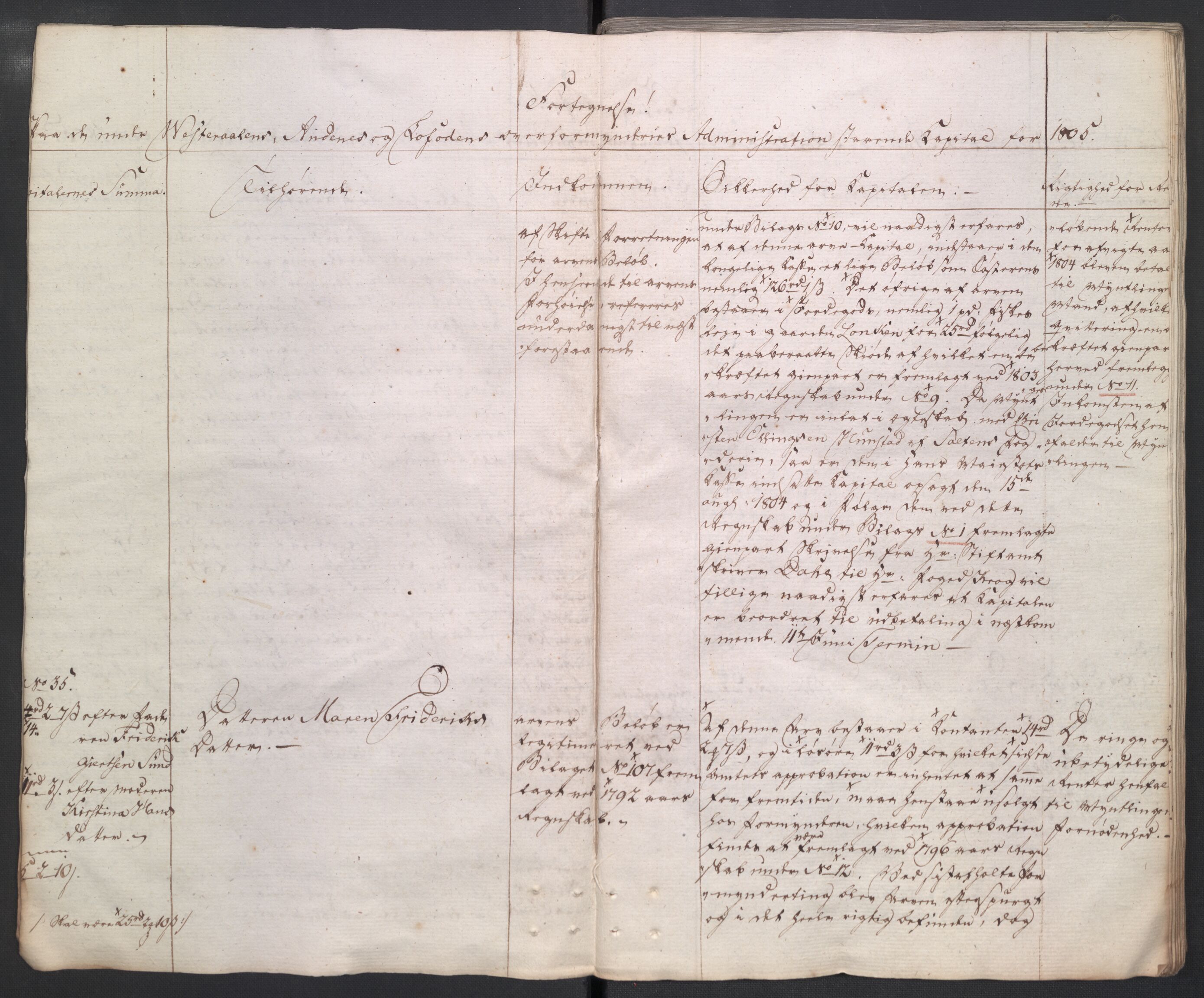 Danske Kanselli 1800-1814, RA/EA-3024/K/Kk/Kkb8/L0021: Lofoten sorenskriveri, 1804-1812, p. 189