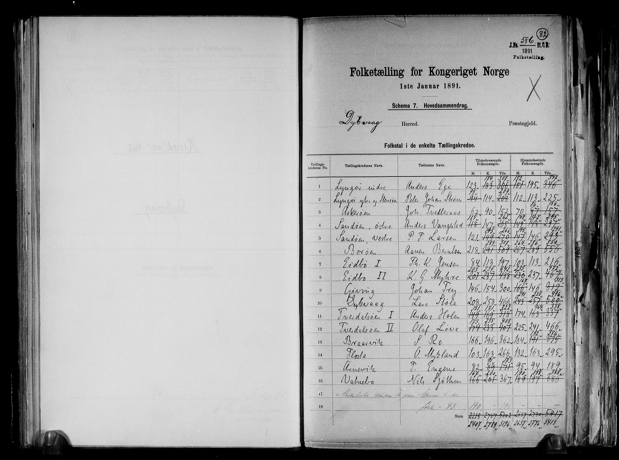 RA, 1891 census for 0915 Dypvåg, 1891, p. 2