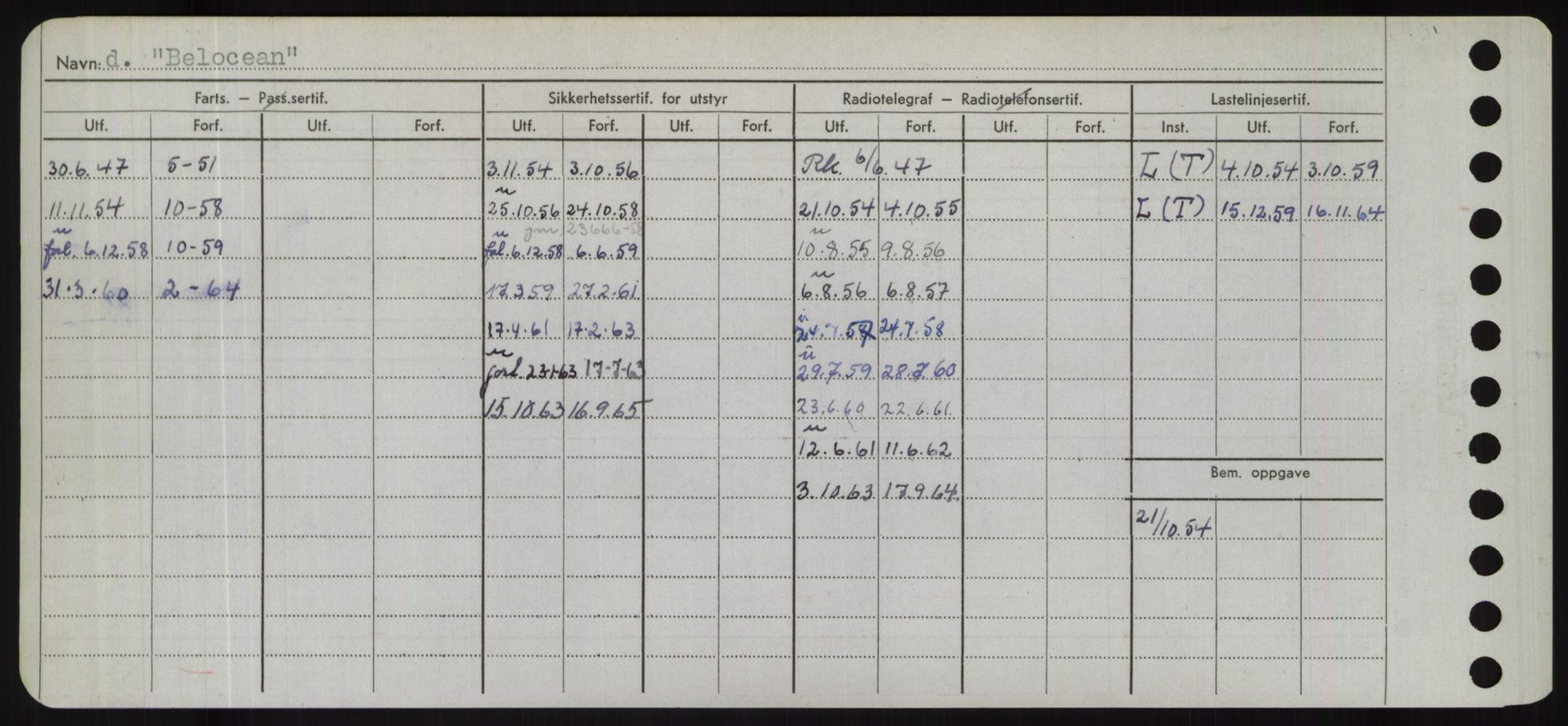 Sjøfartsdirektoratet med forløpere, Skipsmålingen, AV/RA-S-1627/H/Hd/L0003: Fartøy, B-Bev, p. 566