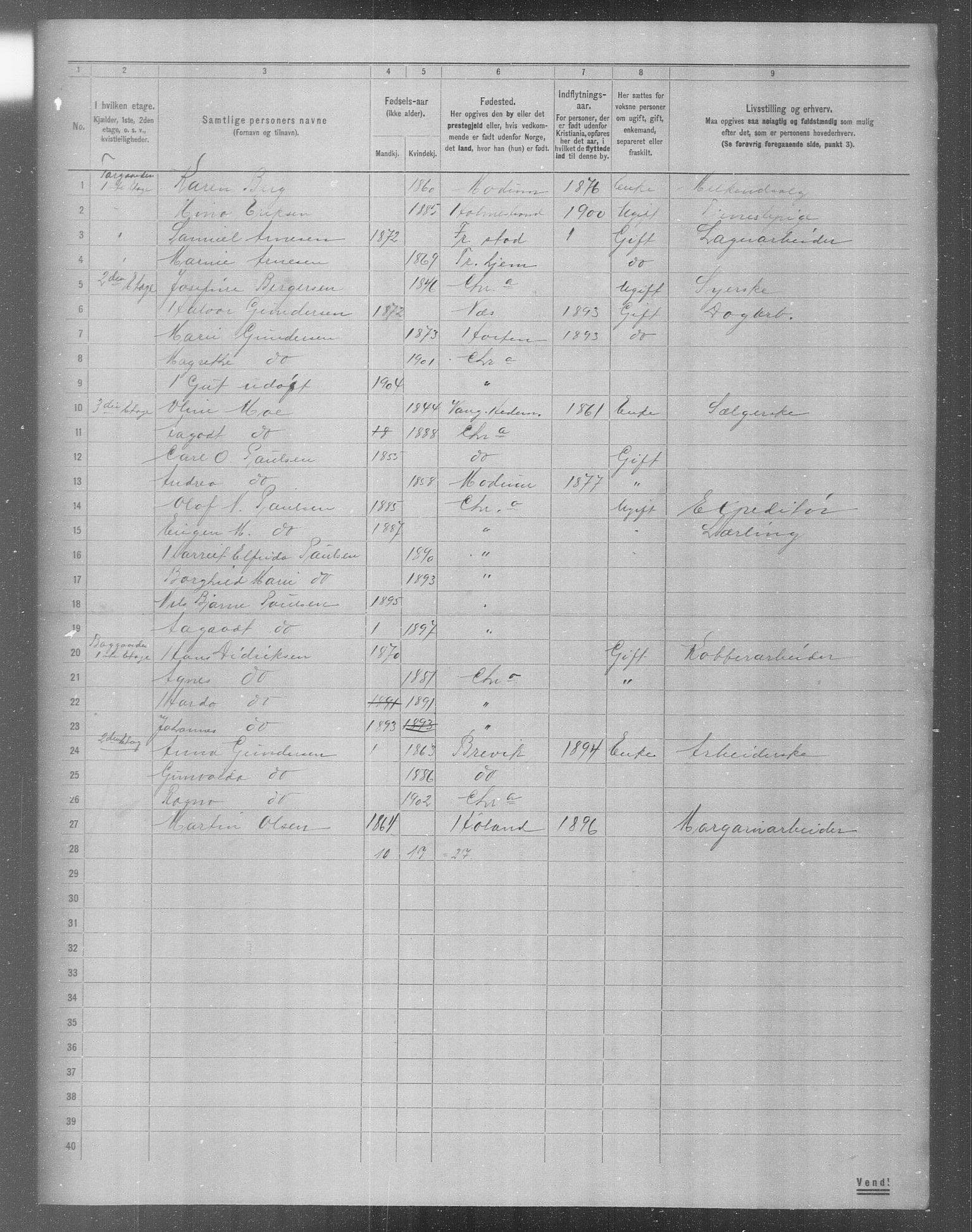 OBA, Municipal Census 1904 for Kristiania, 1904, p. 6117