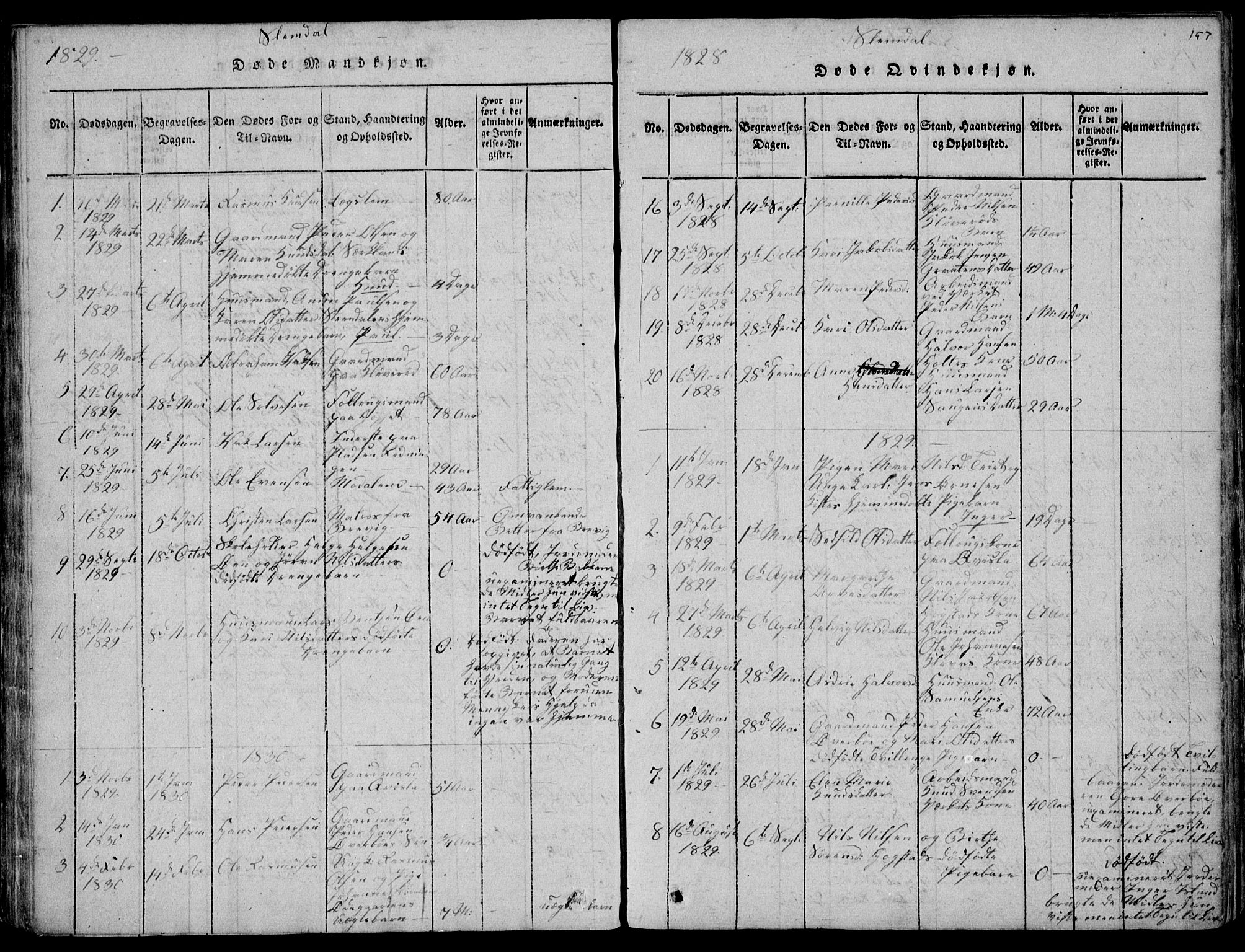 Eidanger kirkebøker, SAKO/A-261/F/Fa/L0007: Parish register (official) no. 7, 1814-1831, p. 157