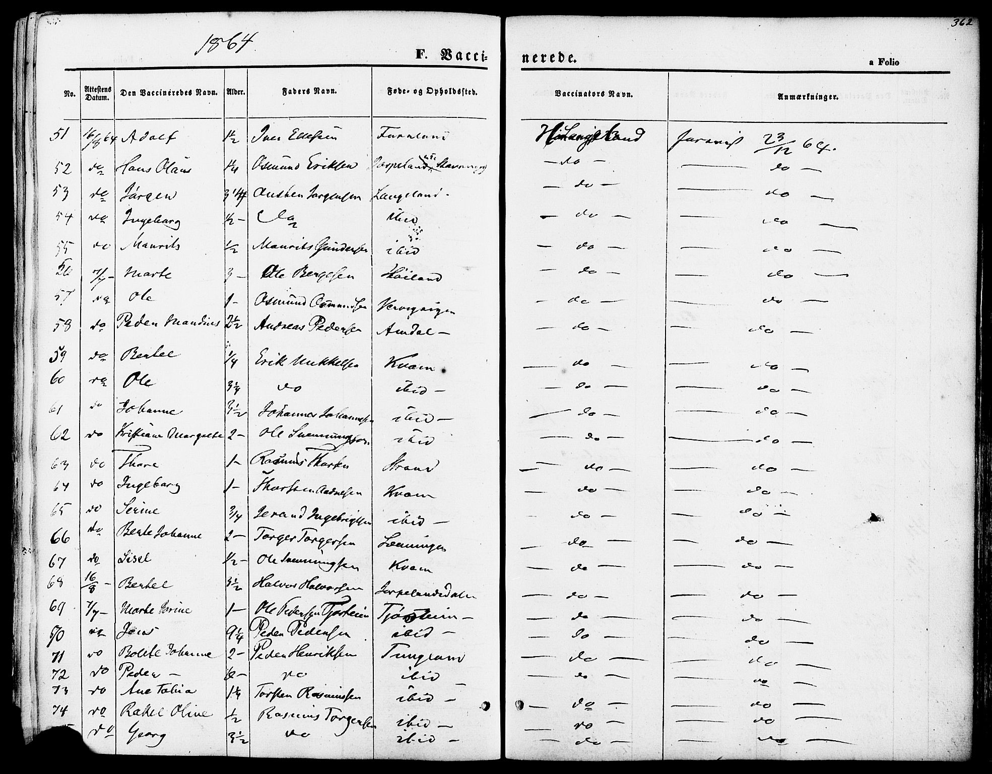 Strand sokneprestkontor, SAST/A-101828/H/Ha/Haa/L0007: Parish register (official) no. A 7, 1855-1881, p. 362
