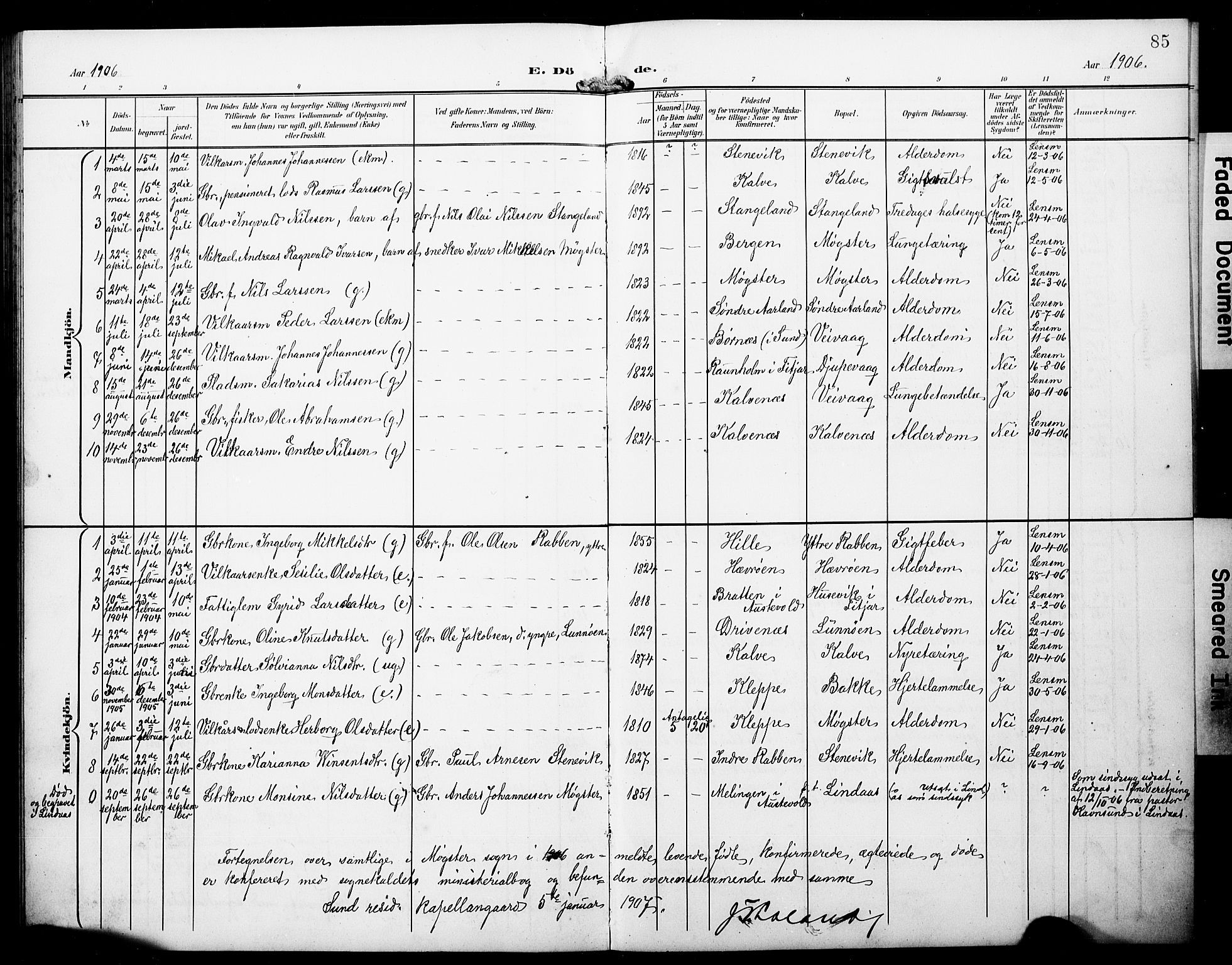 Austevoll sokneprestembete, AV/SAB-A-74201/H/Ha/Hab/Habb/L0005: Parish register (copy) no. B 5, 1902-1910, p. 85