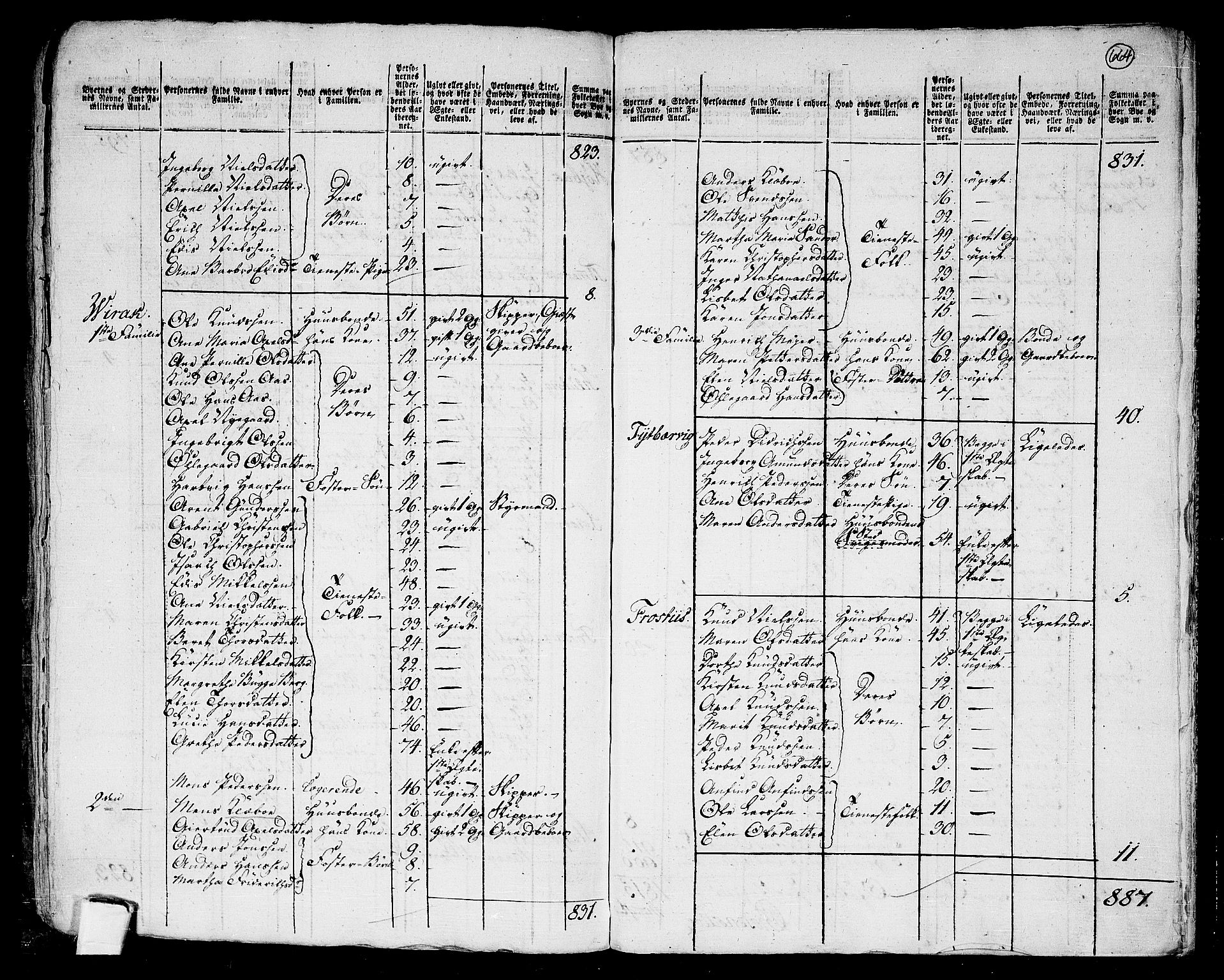 RA, 1801 census for 1853P Ofoten, 1801, p. 663b-664a
