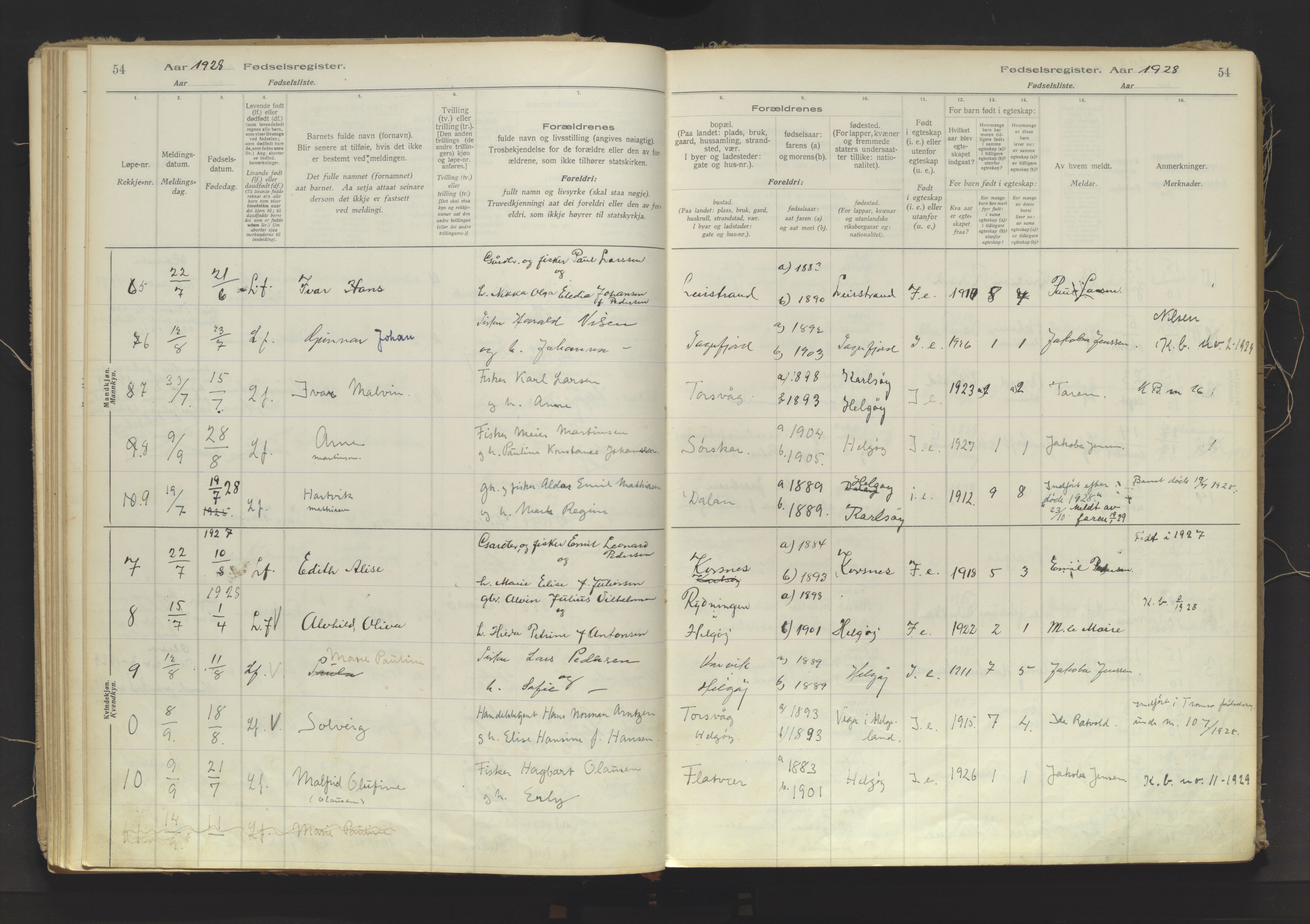 Karlsøy sokneprestembete, AV/SATØ-S-1299/I/Ic/L0067: Birth register no. 67, 1916-1958, p. 54