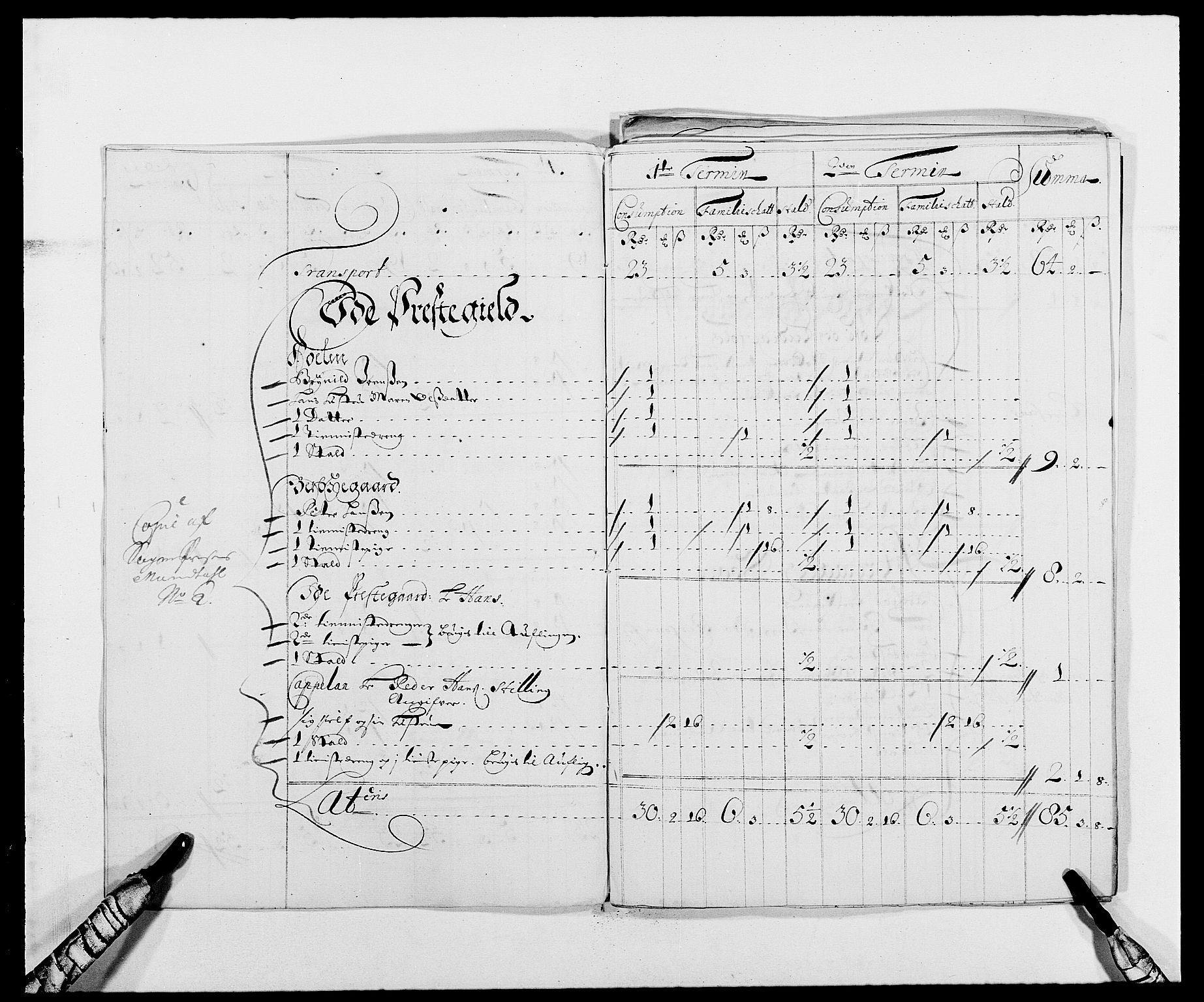 Rentekammeret inntil 1814, Reviderte regnskaper, Fogderegnskap, AV/RA-EA-4092/R01/L0008: Fogderegnskap Idd og Marker, 1689, p. 206