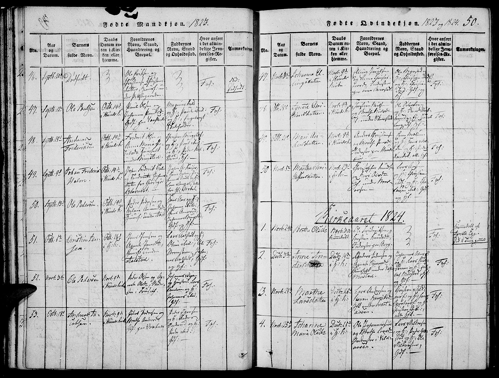 Vardal prestekontor, SAH/PREST-100/H/Ha/Haa/L0004: Parish register (official) no. 4, 1814-1831, p. 50