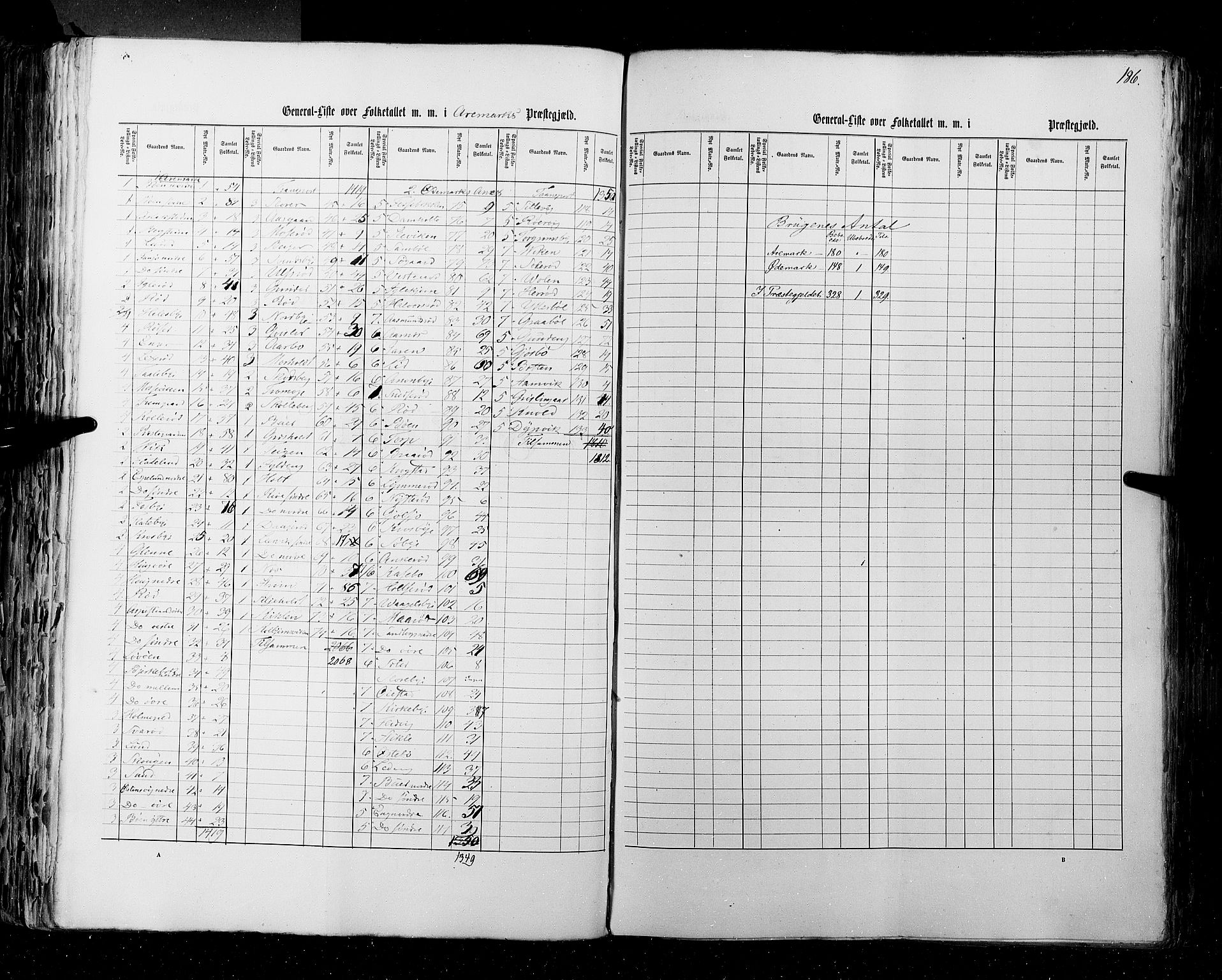 RA, Census 1855, vol. 1: Akershus amt, Smålenenes amt og Hedemarken amt, 1855, p. 186