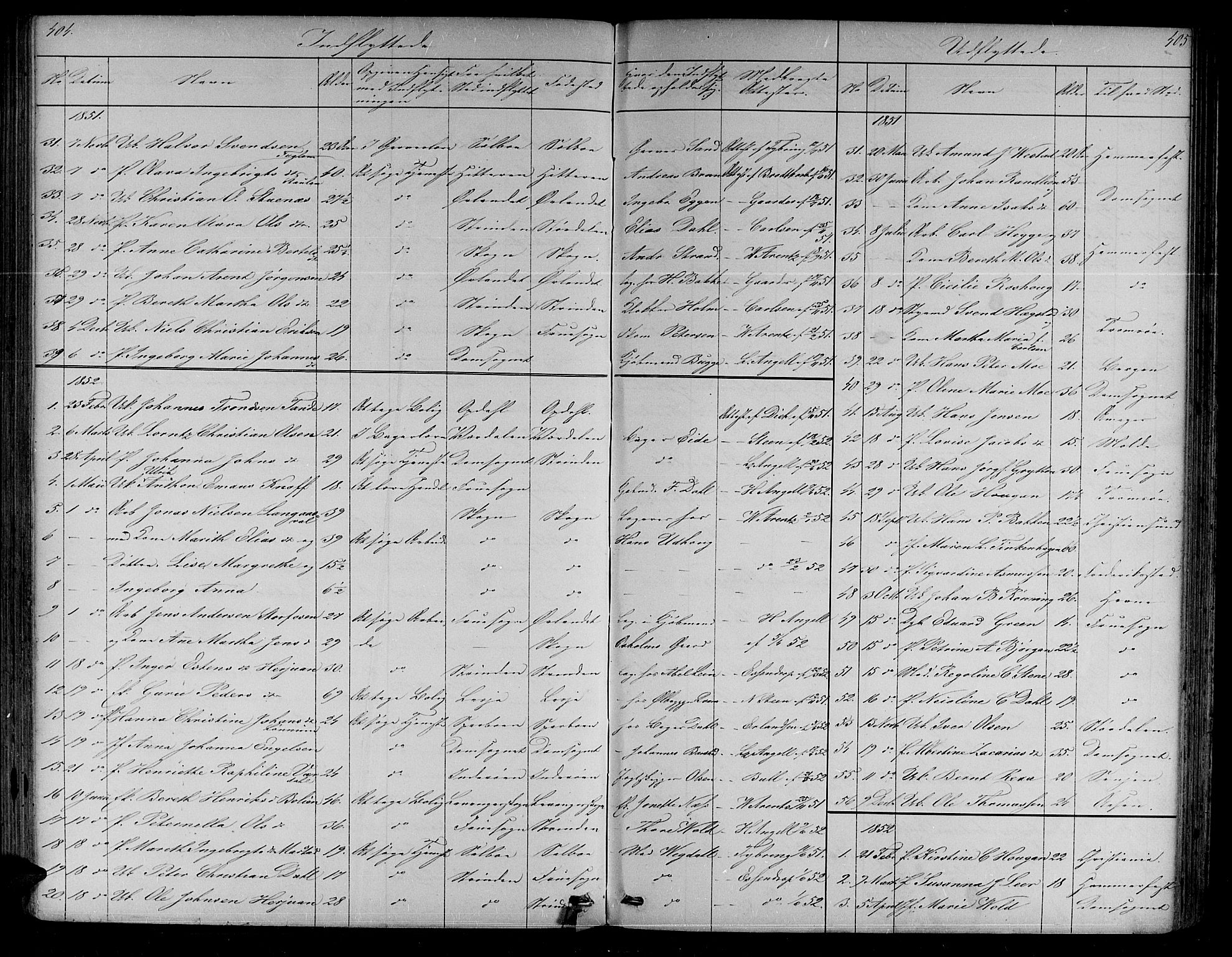 Ministerialprotokoller, klokkerbøker og fødselsregistre - Sør-Trøndelag, AV/SAT-A-1456/604/L0219: Parish register (copy) no. 604C02, 1851-1869, p. 404-405