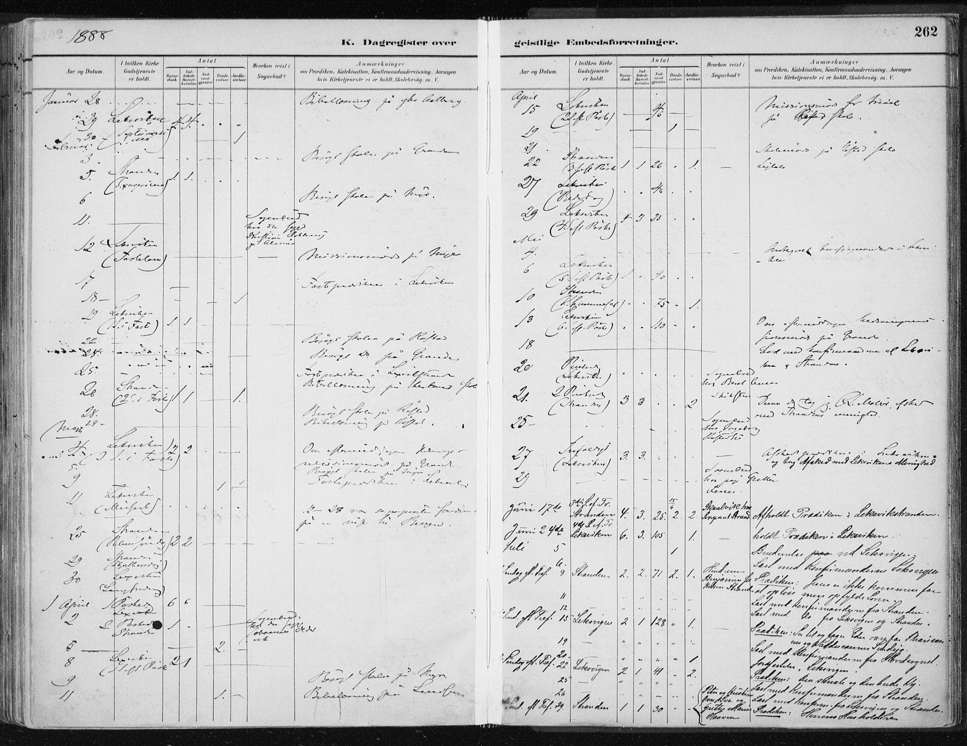 Ministerialprotokoller, klokkerbøker og fødselsregistre - Nord-Trøndelag, AV/SAT-A-1458/701/L0010: Parish register (official) no. 701A10, 1883-1899, p. 262