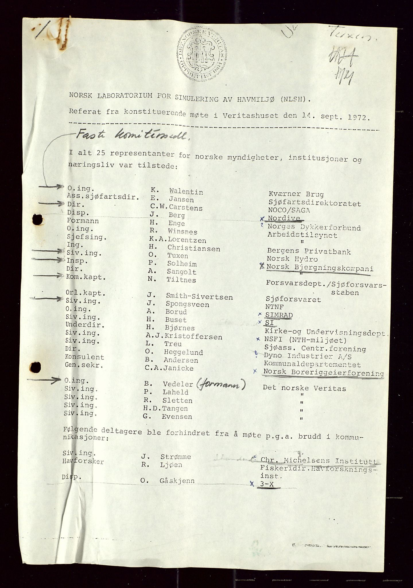 Industridepartementet, Oljekontoret, AV/SAST-A-101348/Di/L0005: DWP, 761 forskning/teknologi, 2 prot. DWP feasibility study, 1972-1975, p. 195