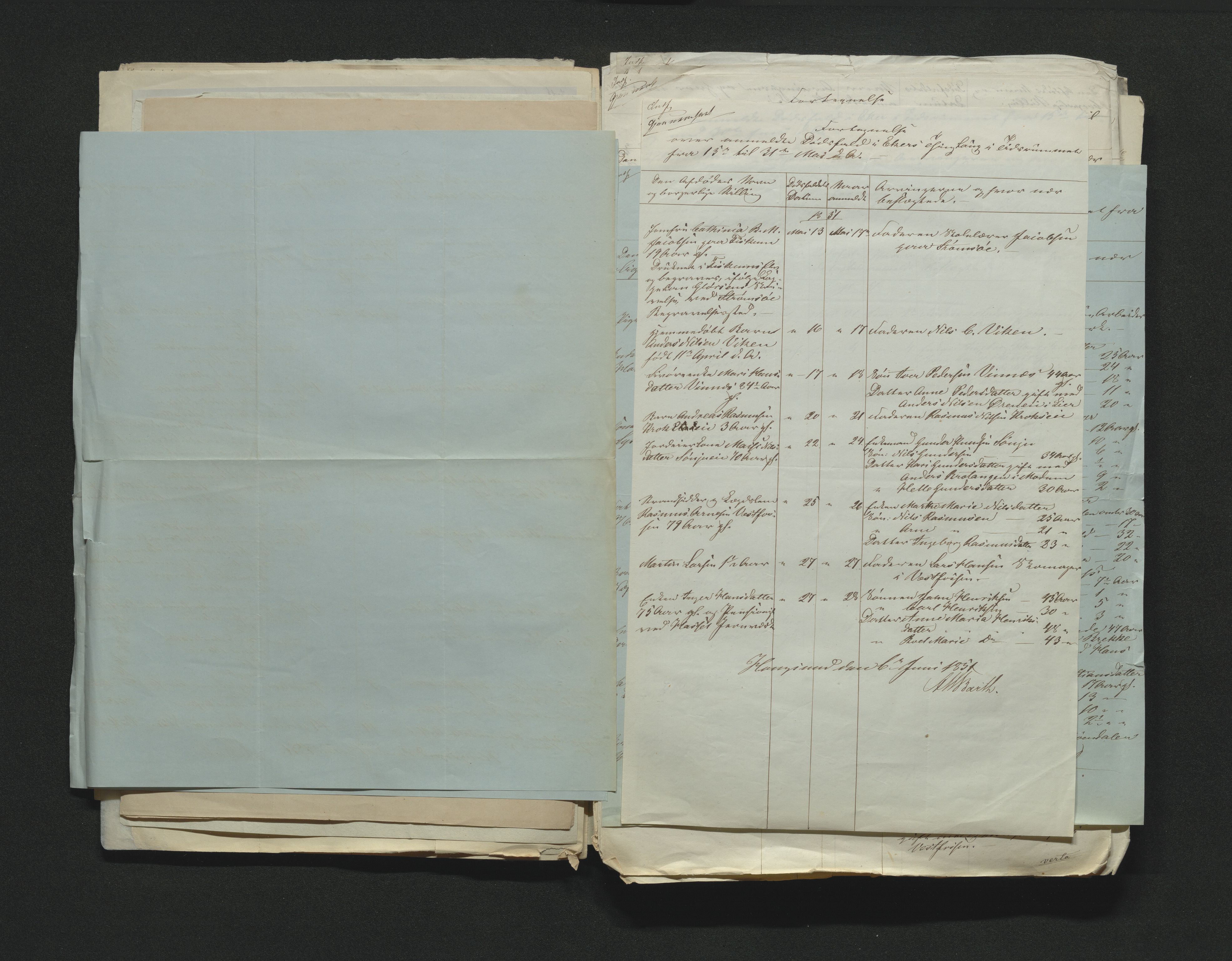 Eiker, Modum og Sigdal sorenskriveri, AV/SAKO-A-123/H/Ha/Hab/L0008: Dødsfallsmeldinger, 1850-1853