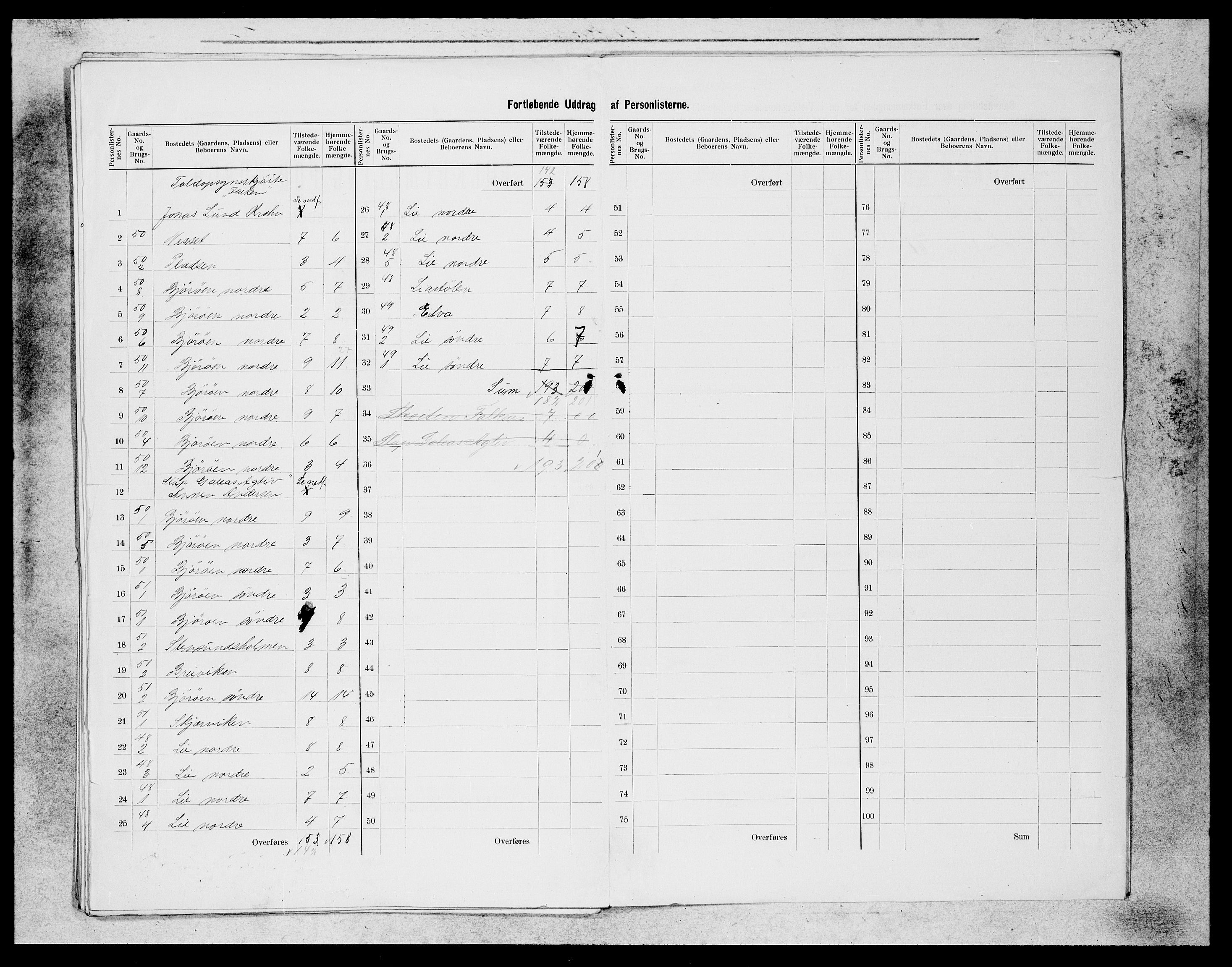 SAB, 1900 census for Fjell, 1900, p. 16