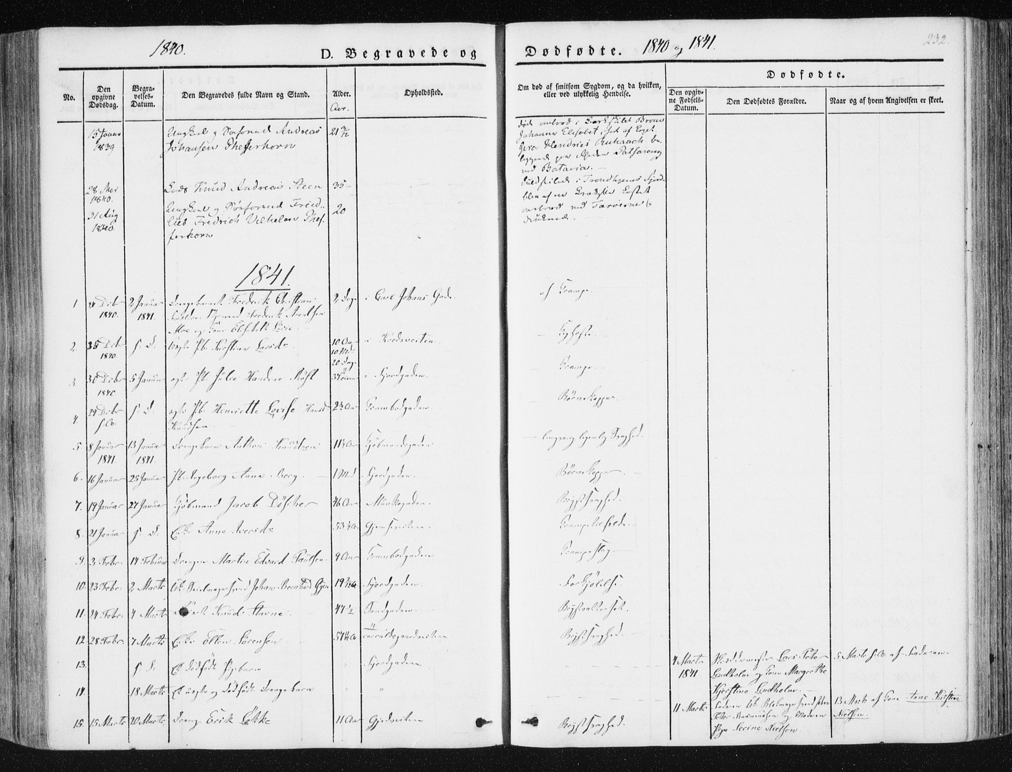 Ministerialprotokoller, klokkerbøker og fødselsregistre - Sør-Trøndelag, SAT/A-1456/602/L0110: Parish register (official) no. 602A08, 1840-1854, p. 232