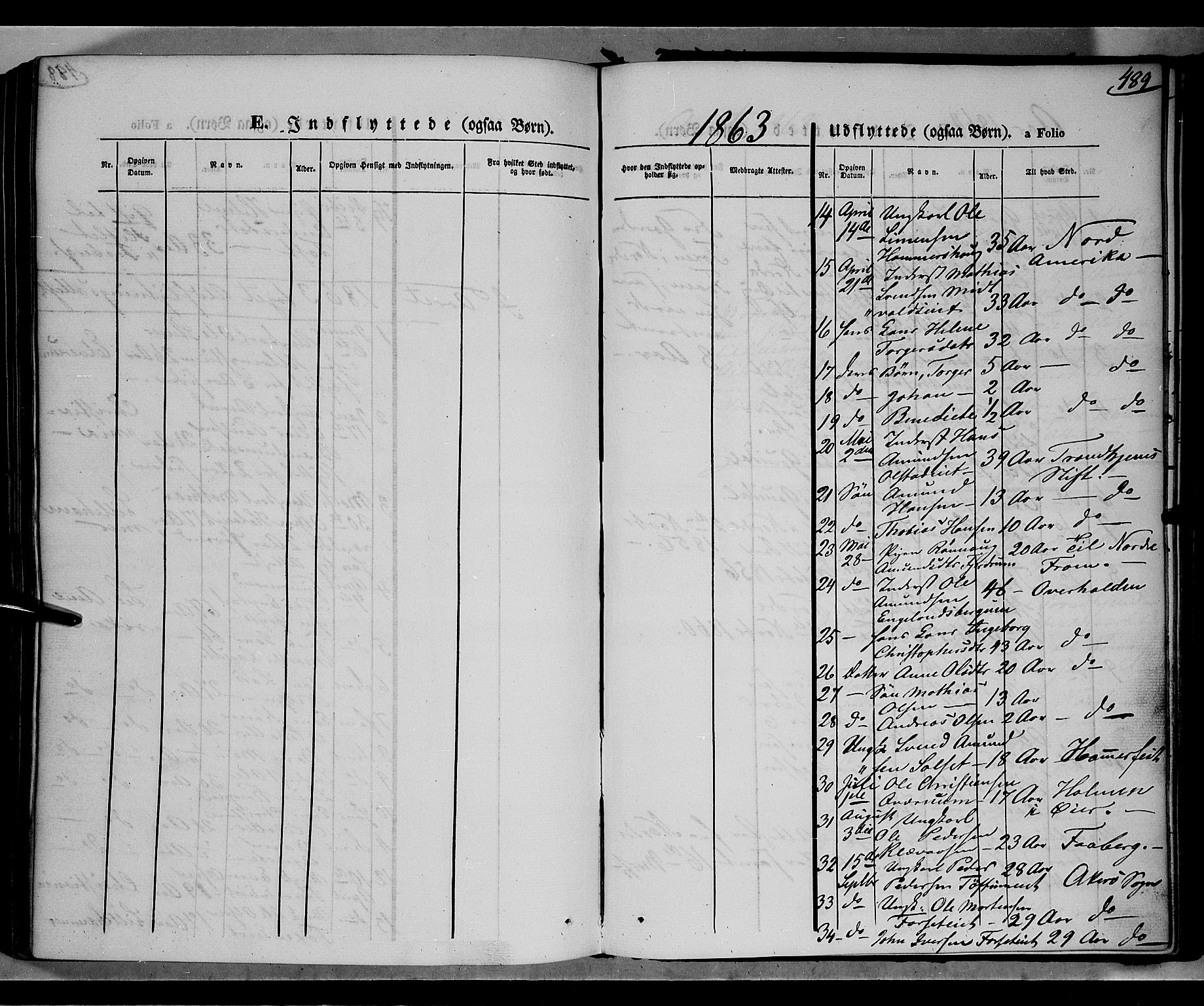 Gausdal prestekontor, SAH/PREST-090/H/Ha/Haa/L0009: Parish register (official) no. 9, 1862-1873, p. 489