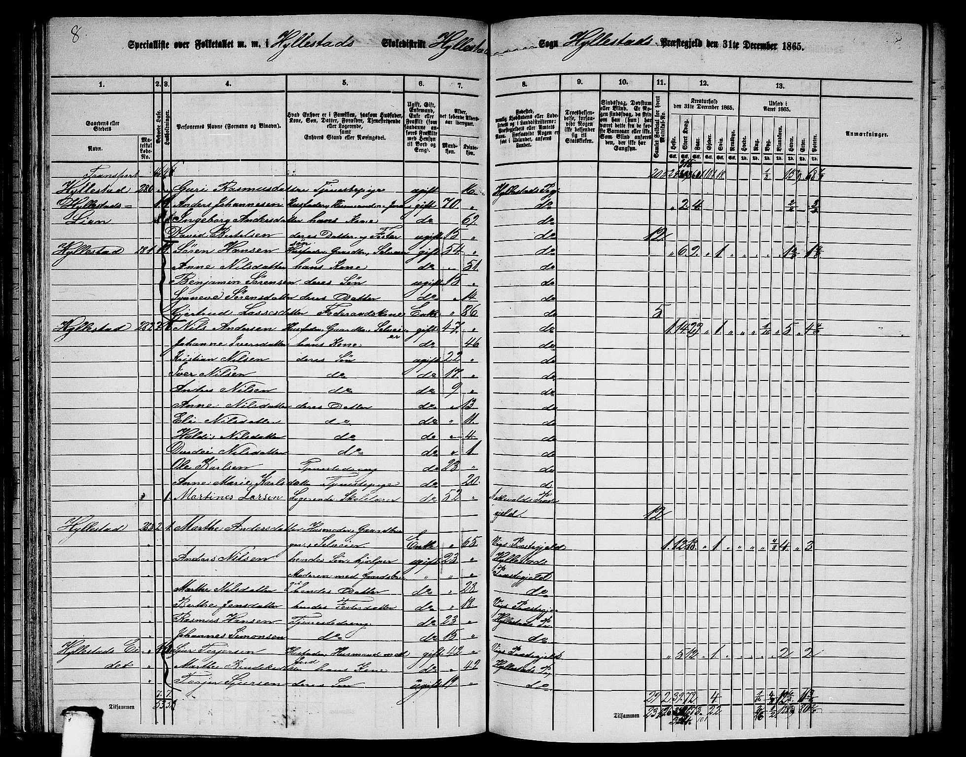 RA, 1865 census for Hyllestad, 1865, p. 82