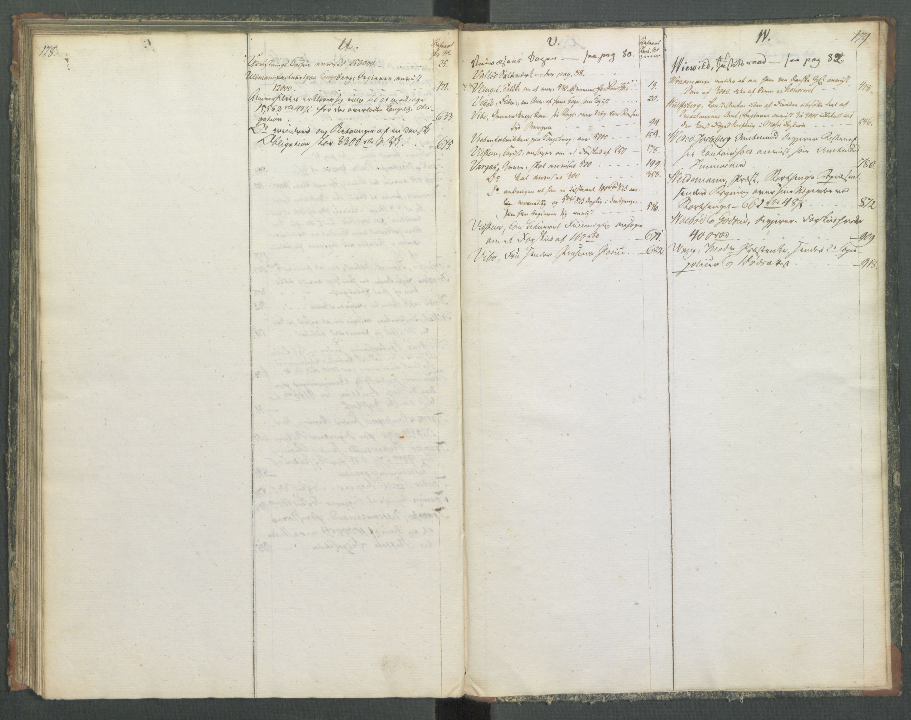 Departementene i 1814, AV/RA-S-3899/Fa/L0014: Bokholderkontoret - Register til journalen, 1814-1815, p. 178-179